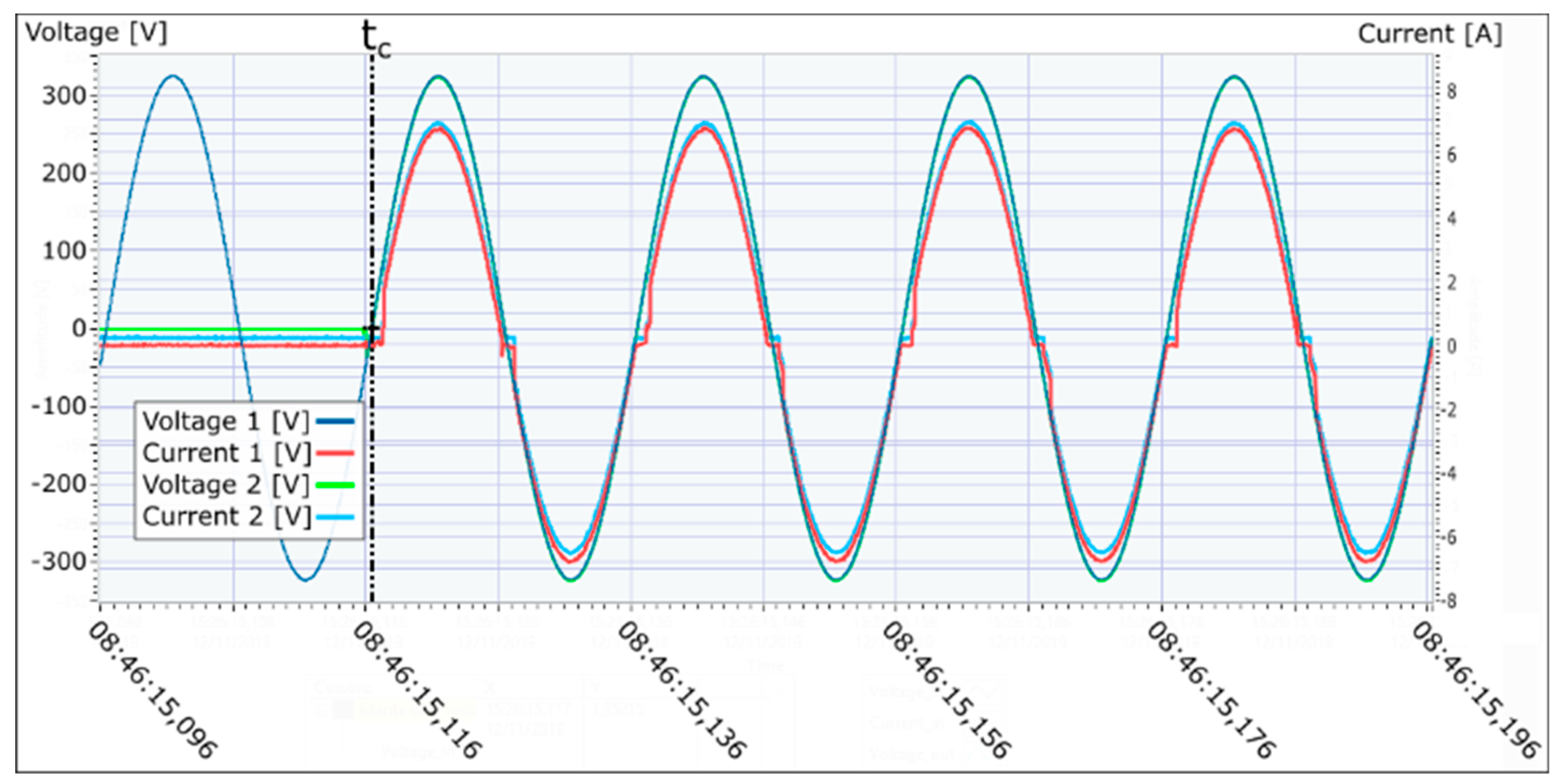 Energies 13 04652 g004