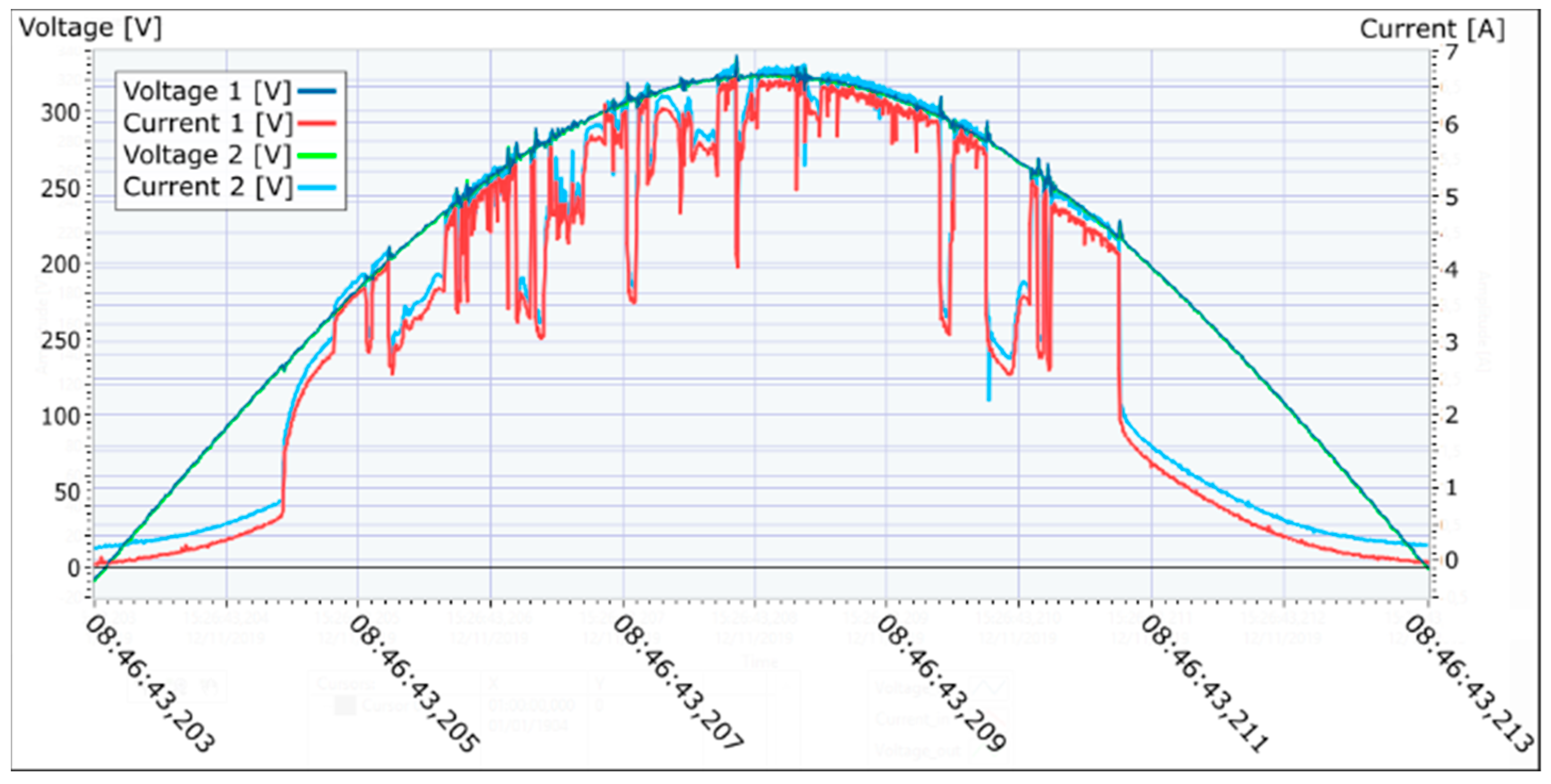 Energies 13 04652 g006