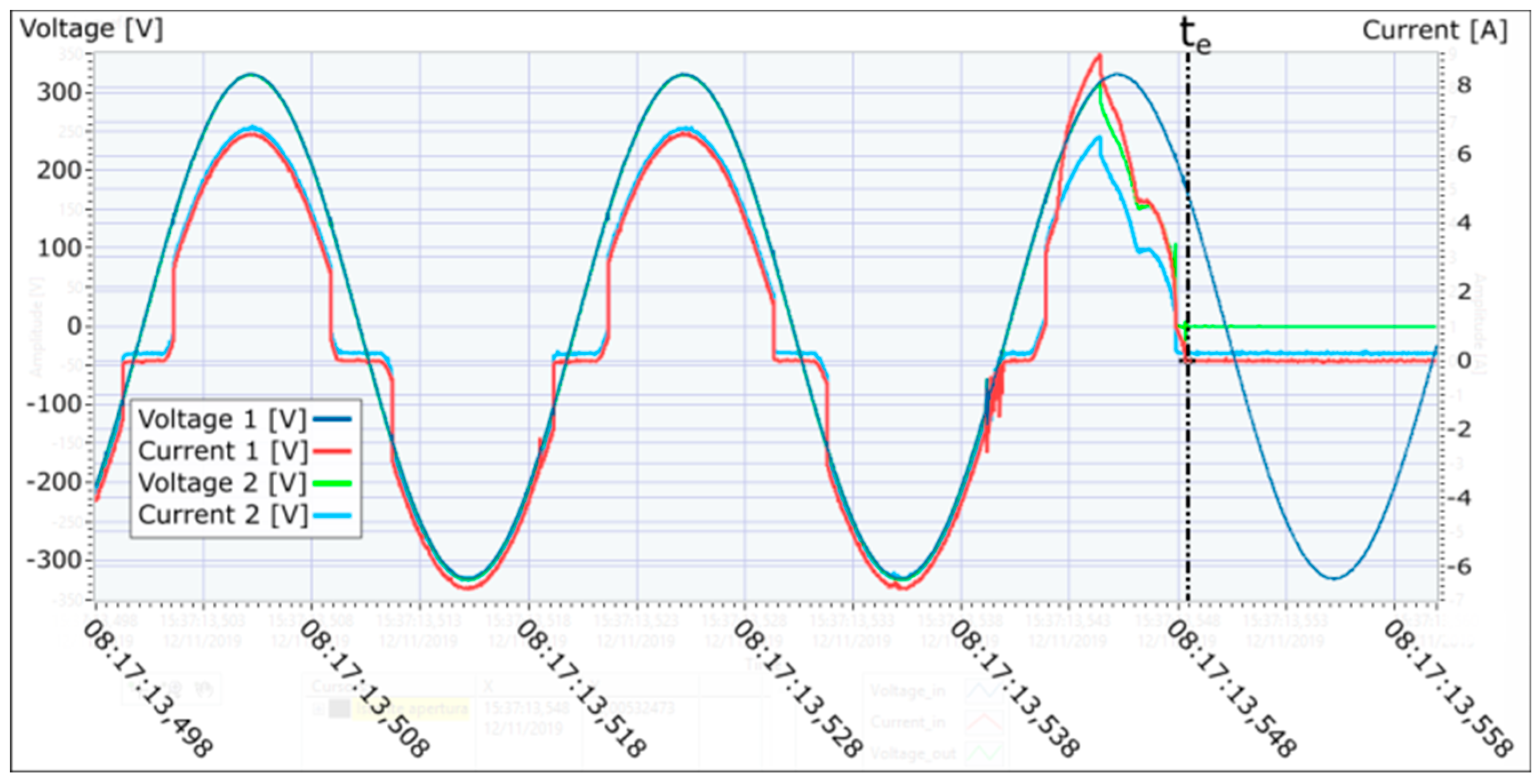 Energies 13 04652 g011
