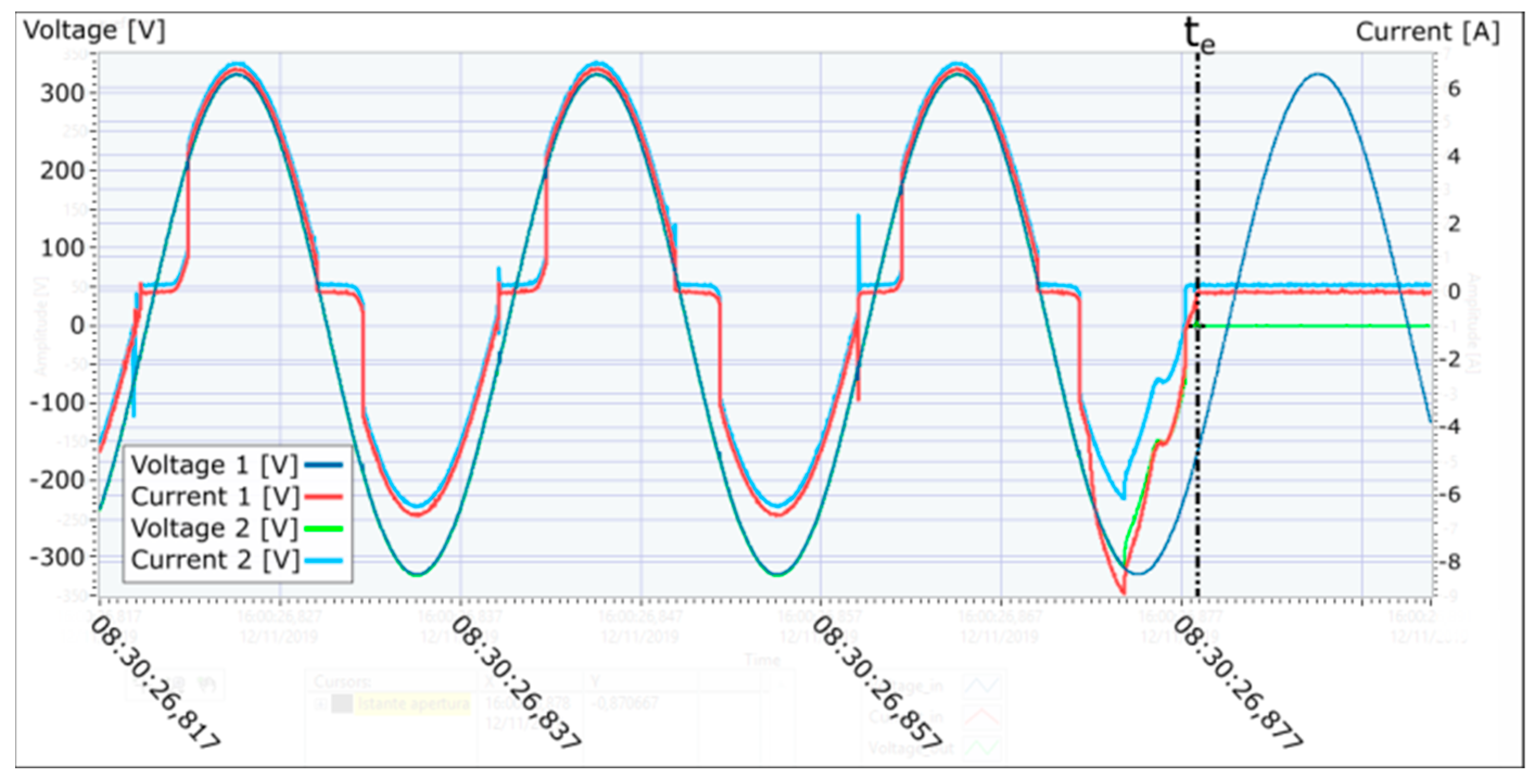 Energies 13 04652 g014