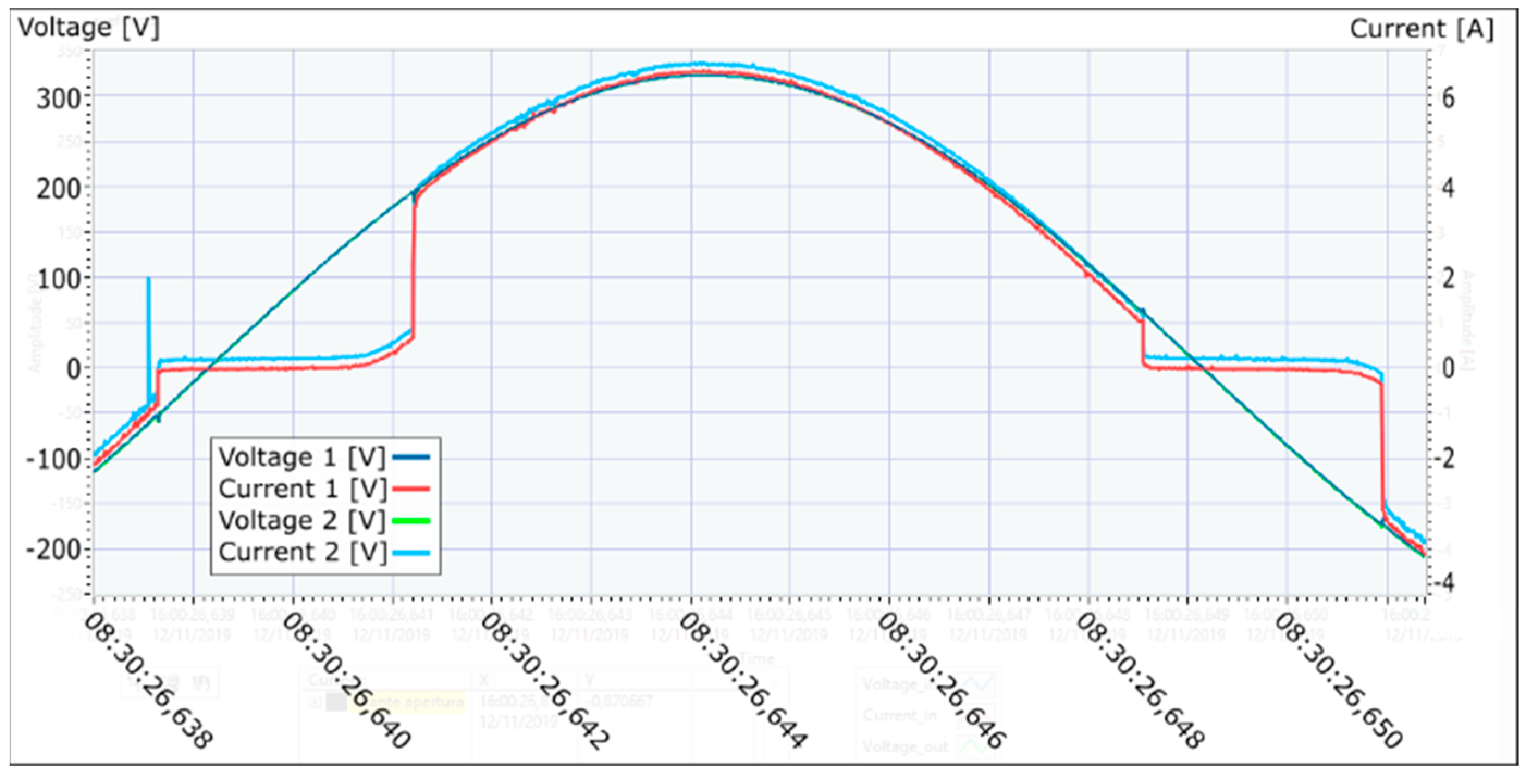 Energies 13 04652 g015