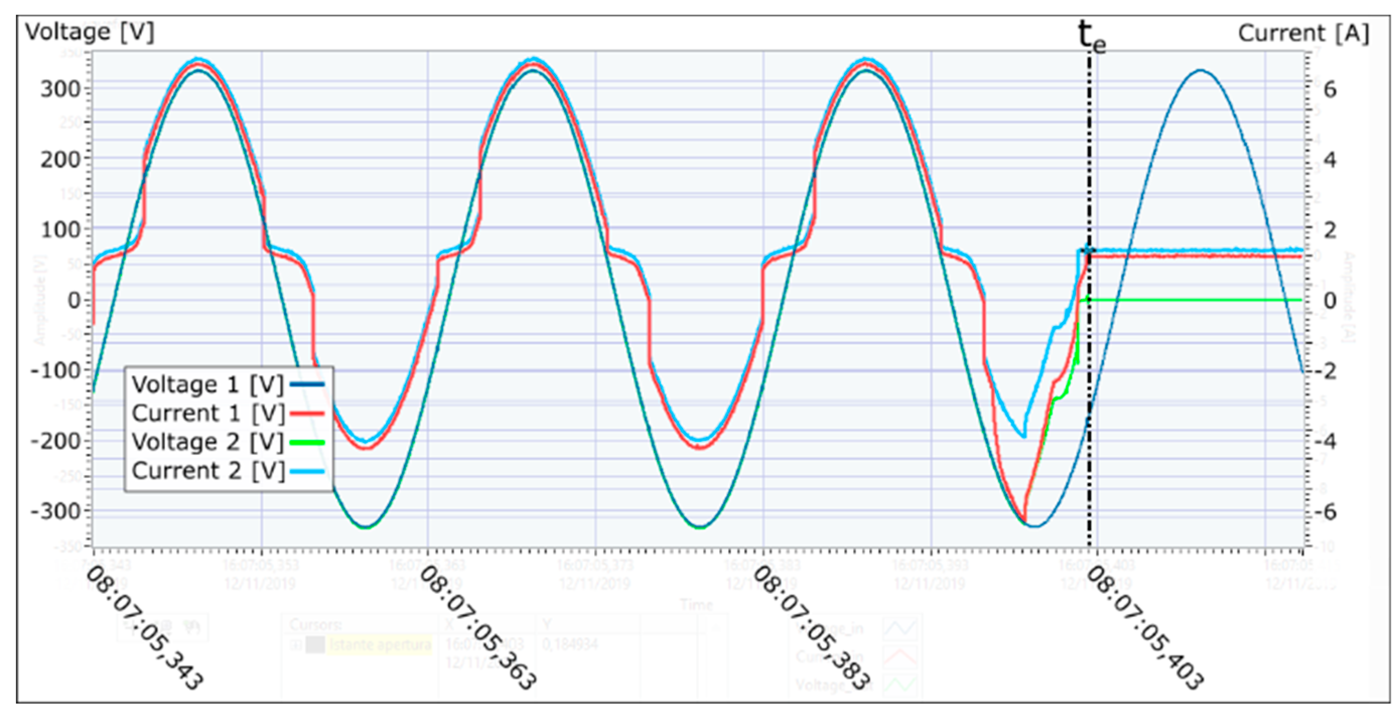 Energies 13 04652 g017