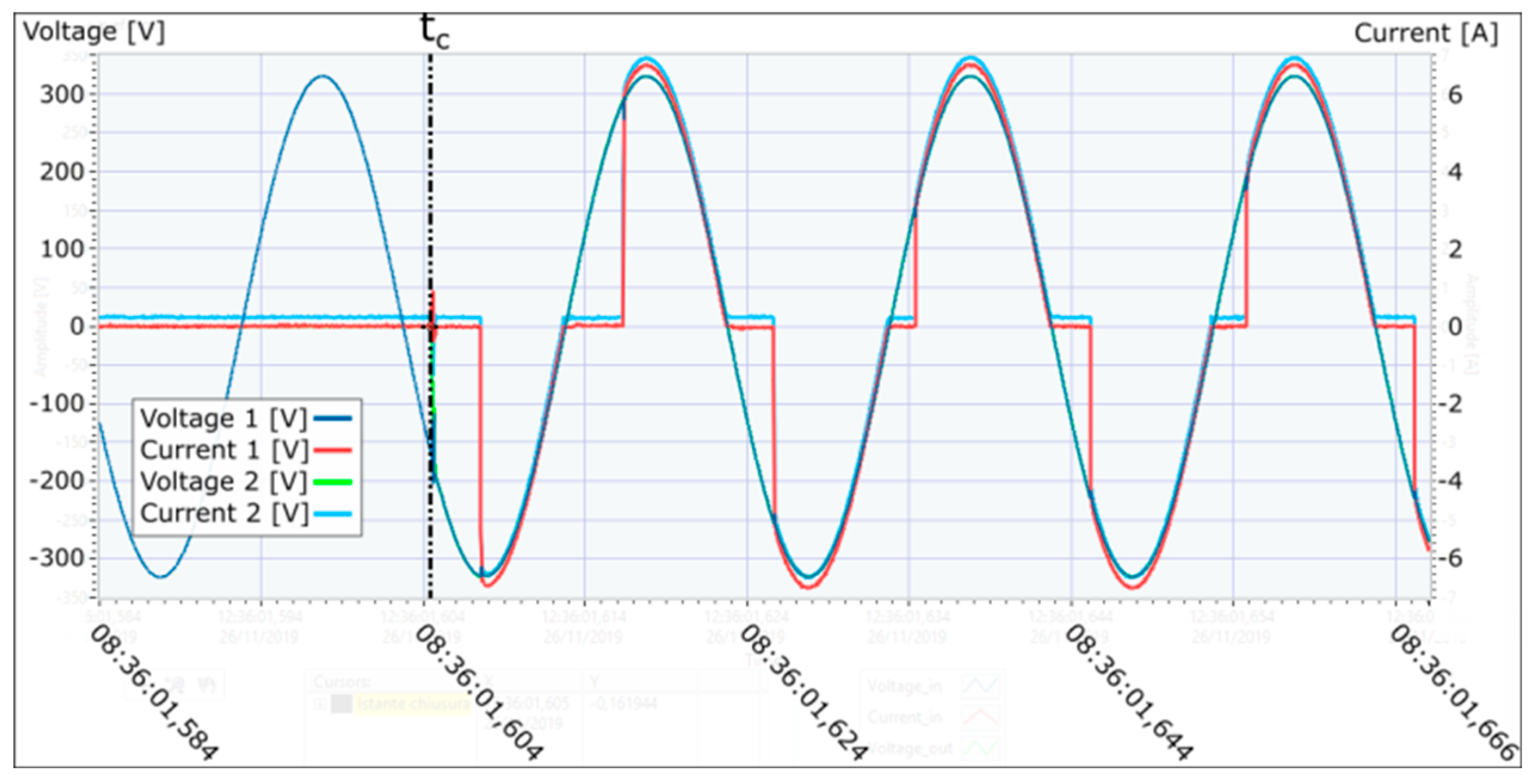 Energies 13 04652 g019