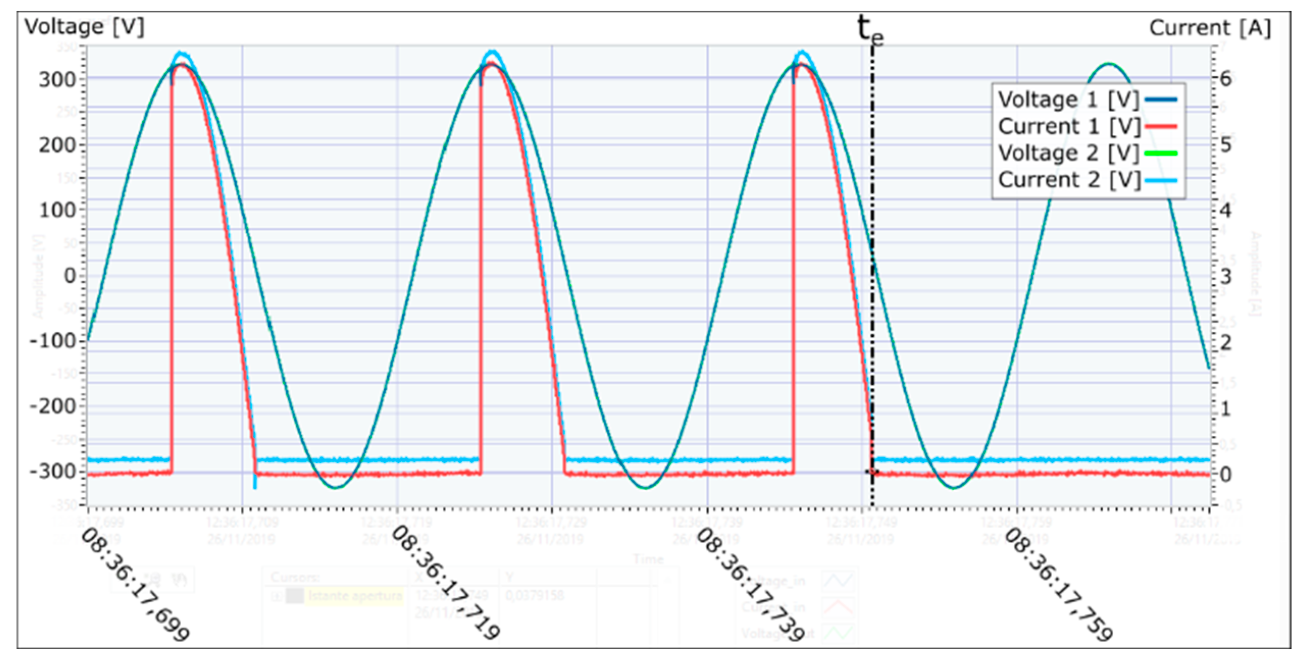 Energies 13 04652 g020