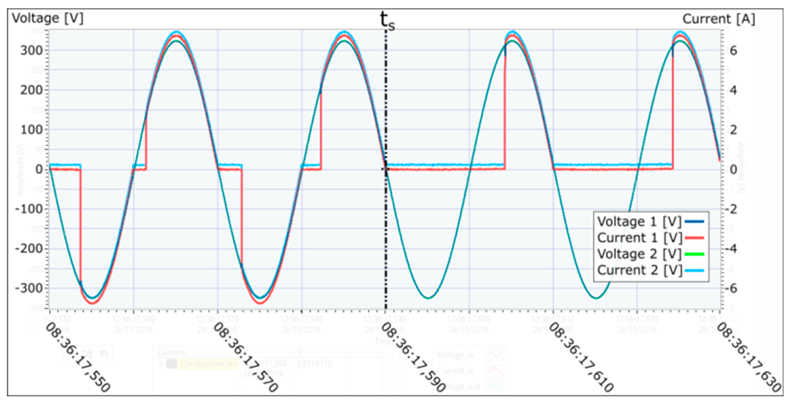 Energies 13 04652 g021