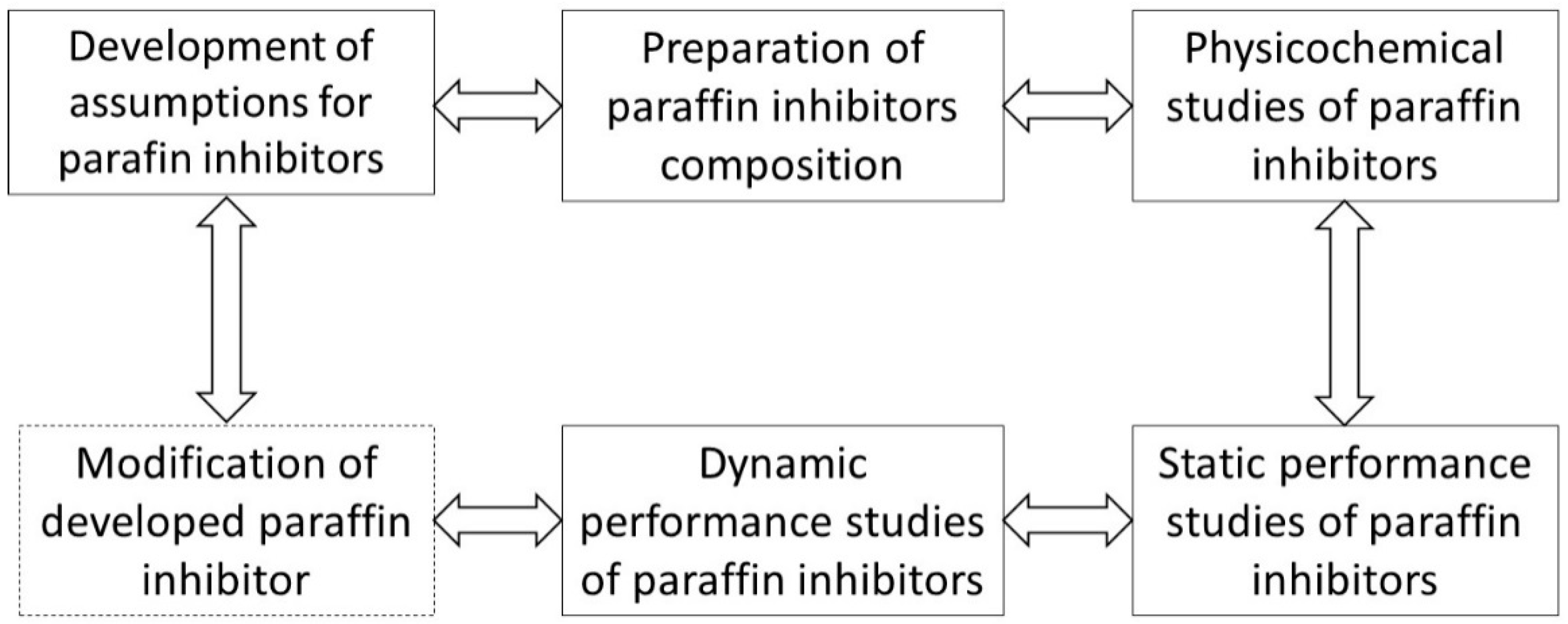 Energies 13 04653 g001