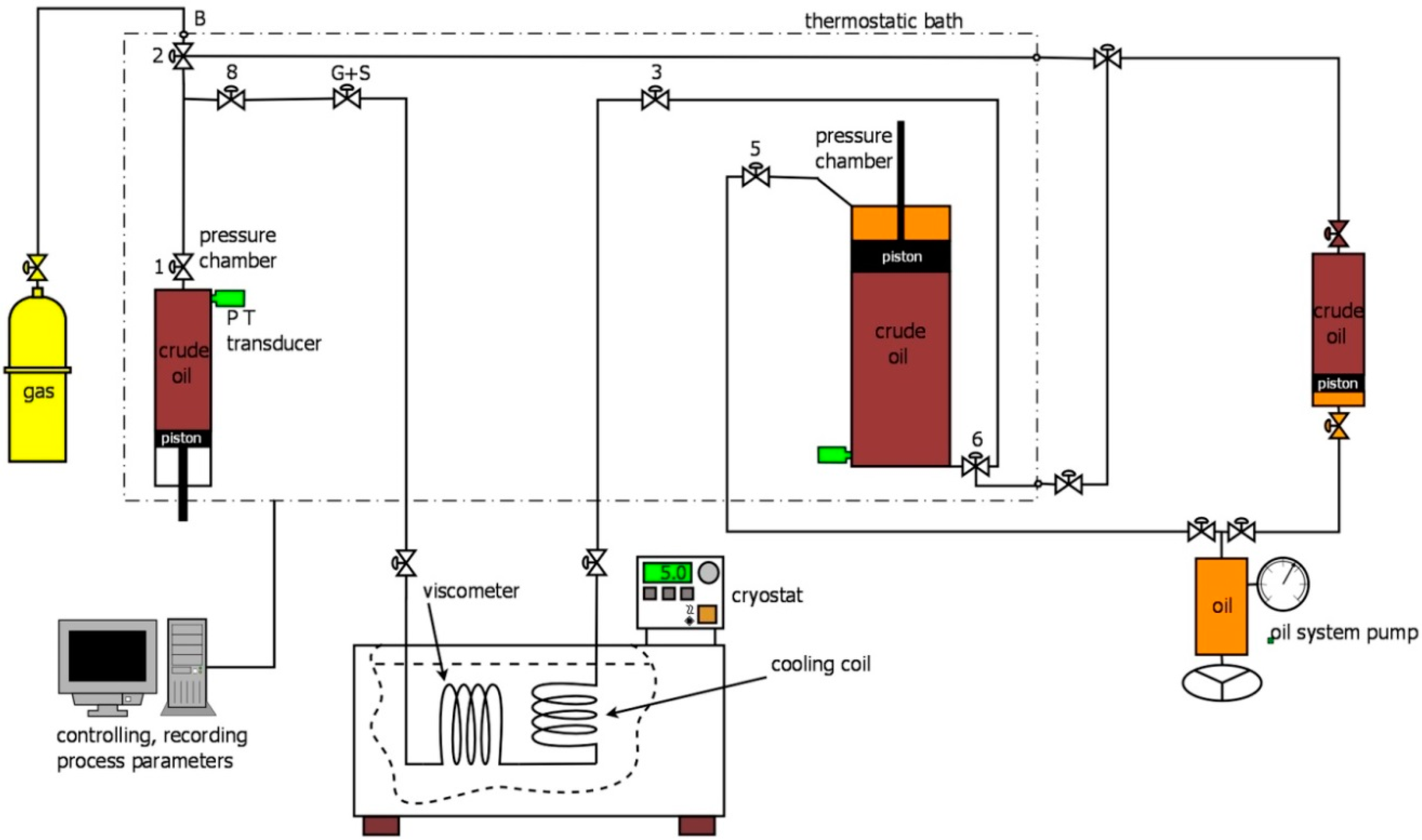Energies 13 04653 g003