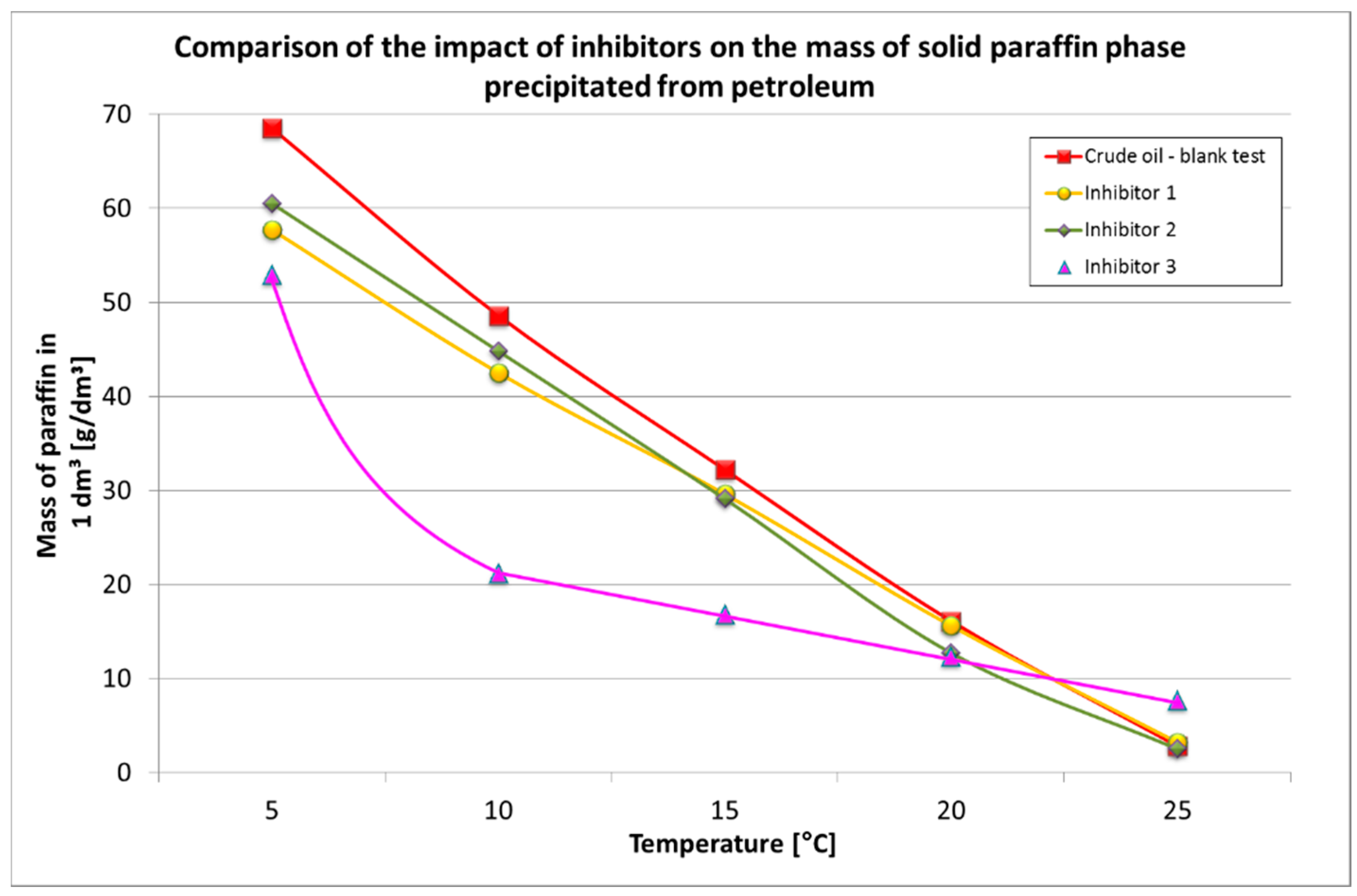 Energies 13 04653 g005