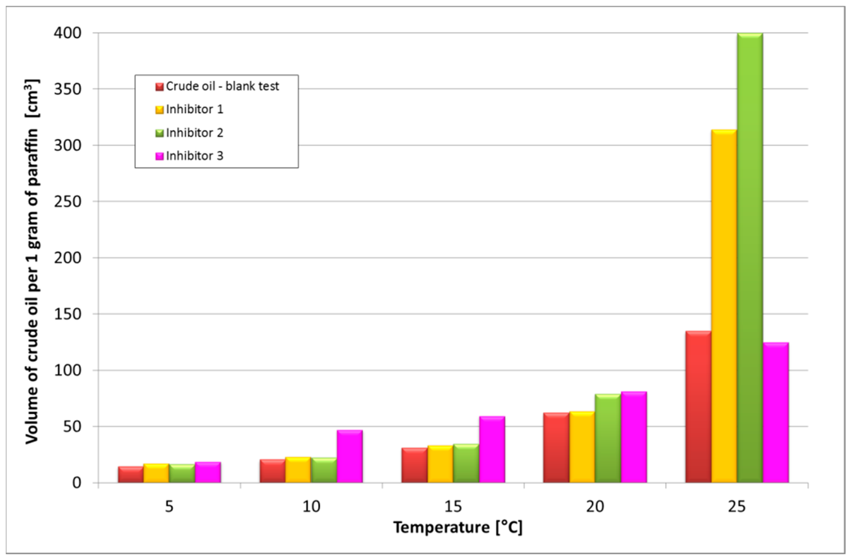 Energies 13 04653 g006