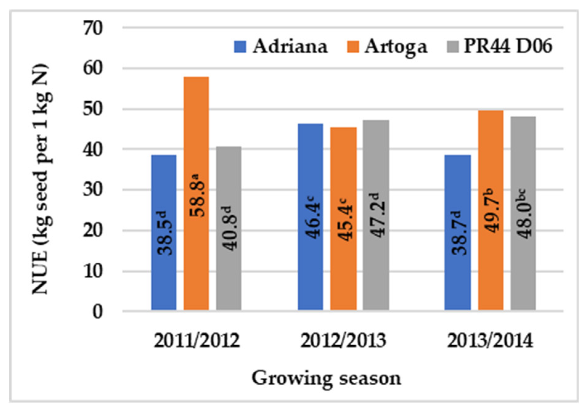 Energies 13 04654 g003 Energies 13 04654 g003