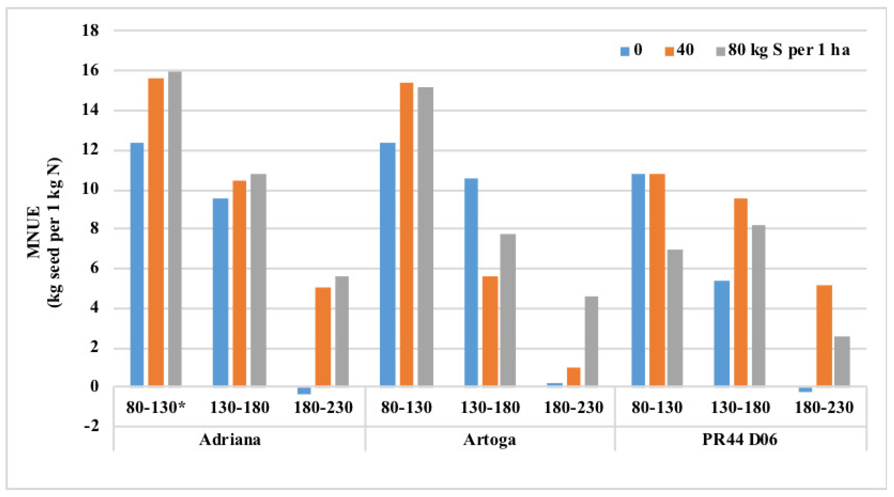 Energies 13 04654 g005 Energies 13 04654 g005