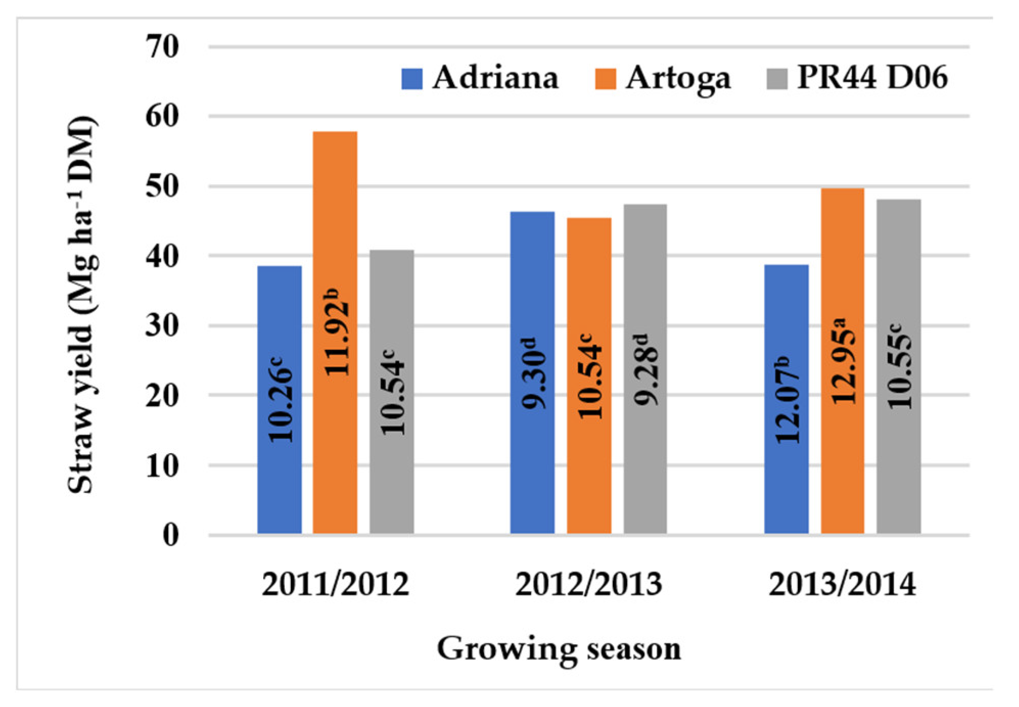Energies 13 04654 g006 Energies 13 04654 g006