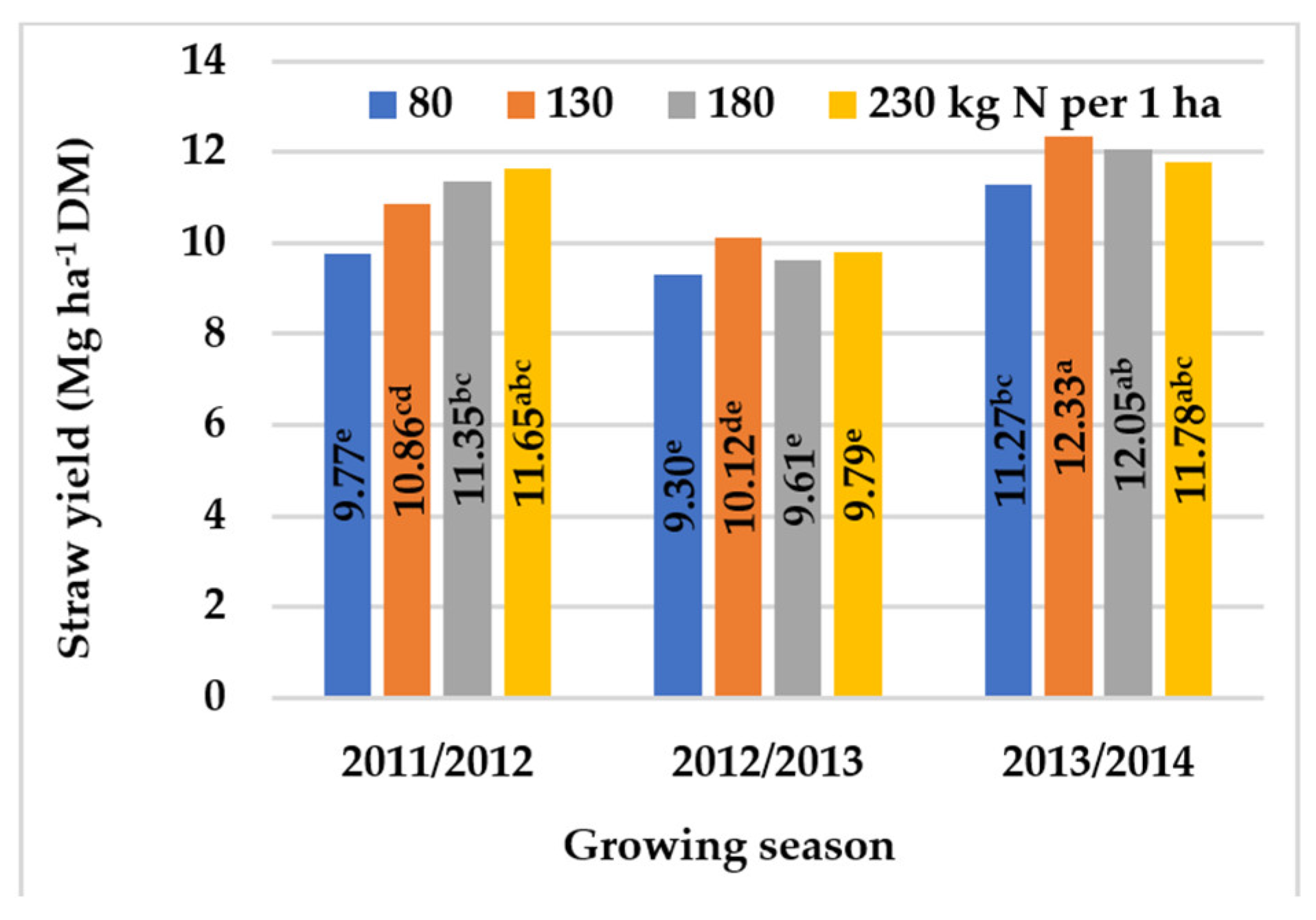 Energies 13 04654 g007 Energies 13 04654 g007