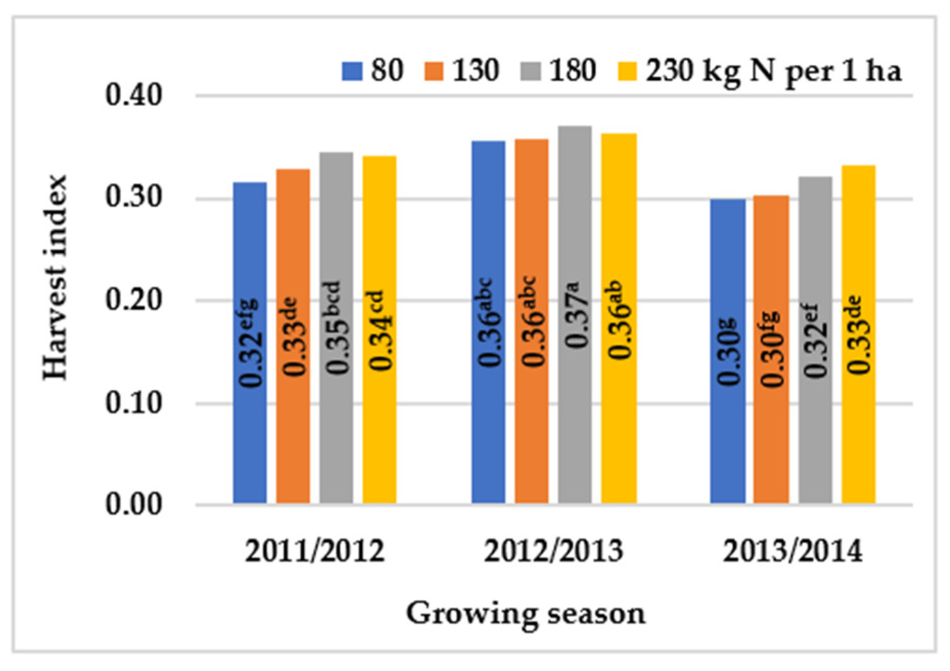 Energies 13 04654 g008 Energies 13 04654 g008