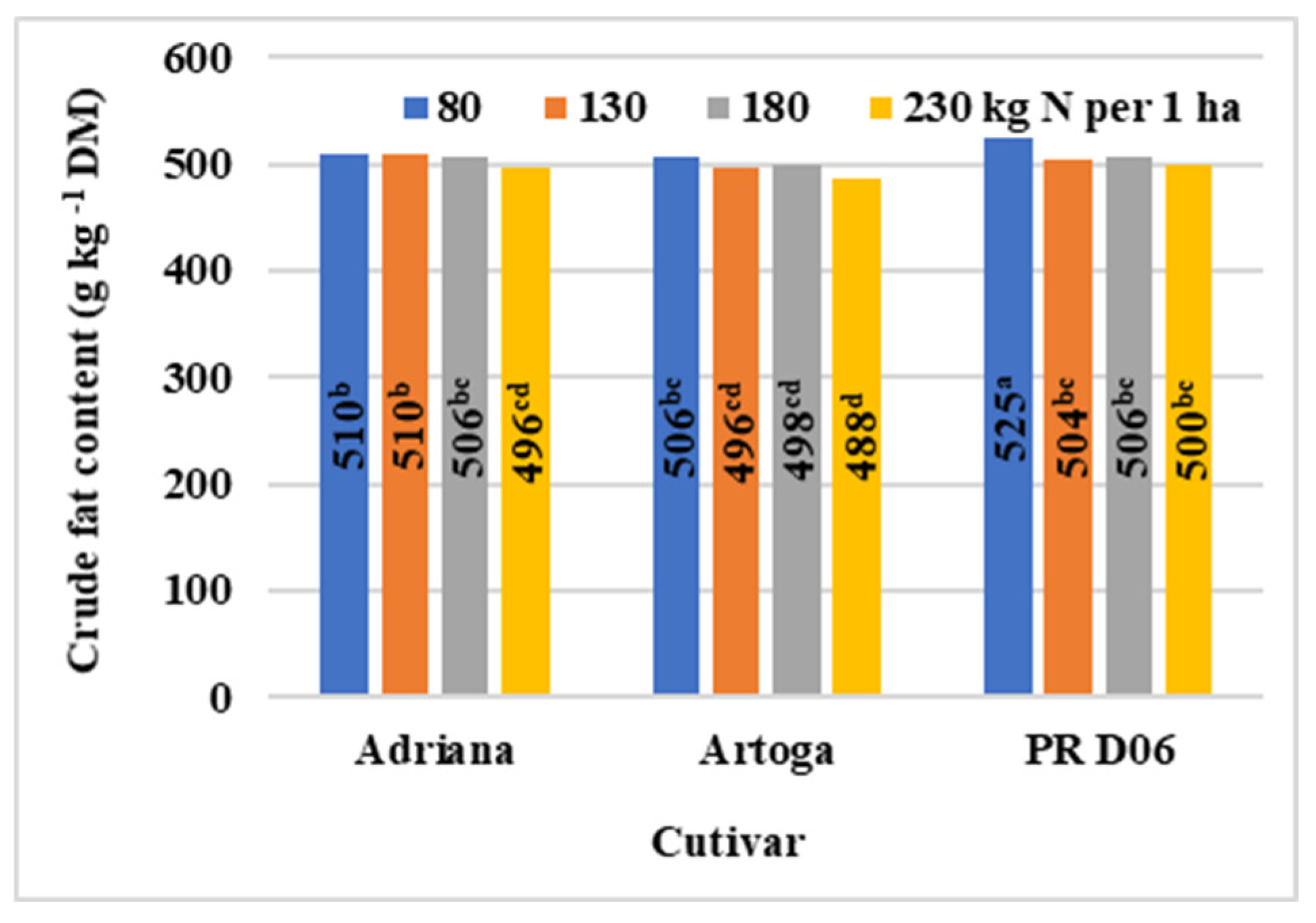 Energies 13 04654 g010 Energies 13 04654 g010