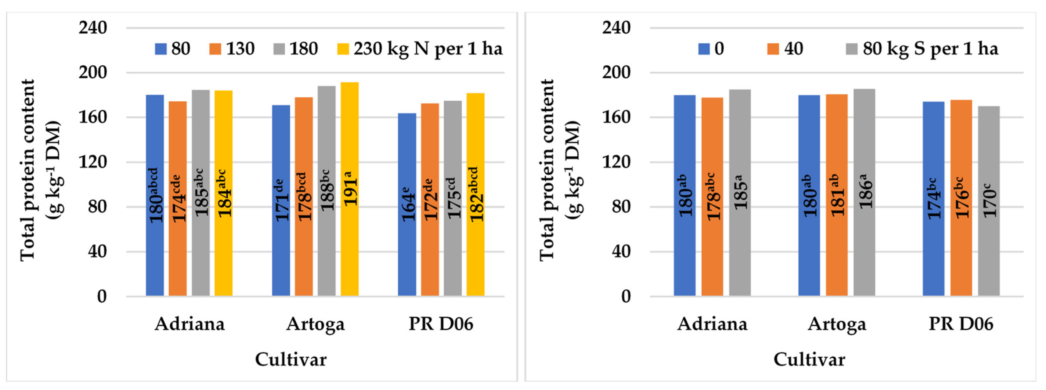 Energies 13 04654 g012 Energies 13 04654 g012