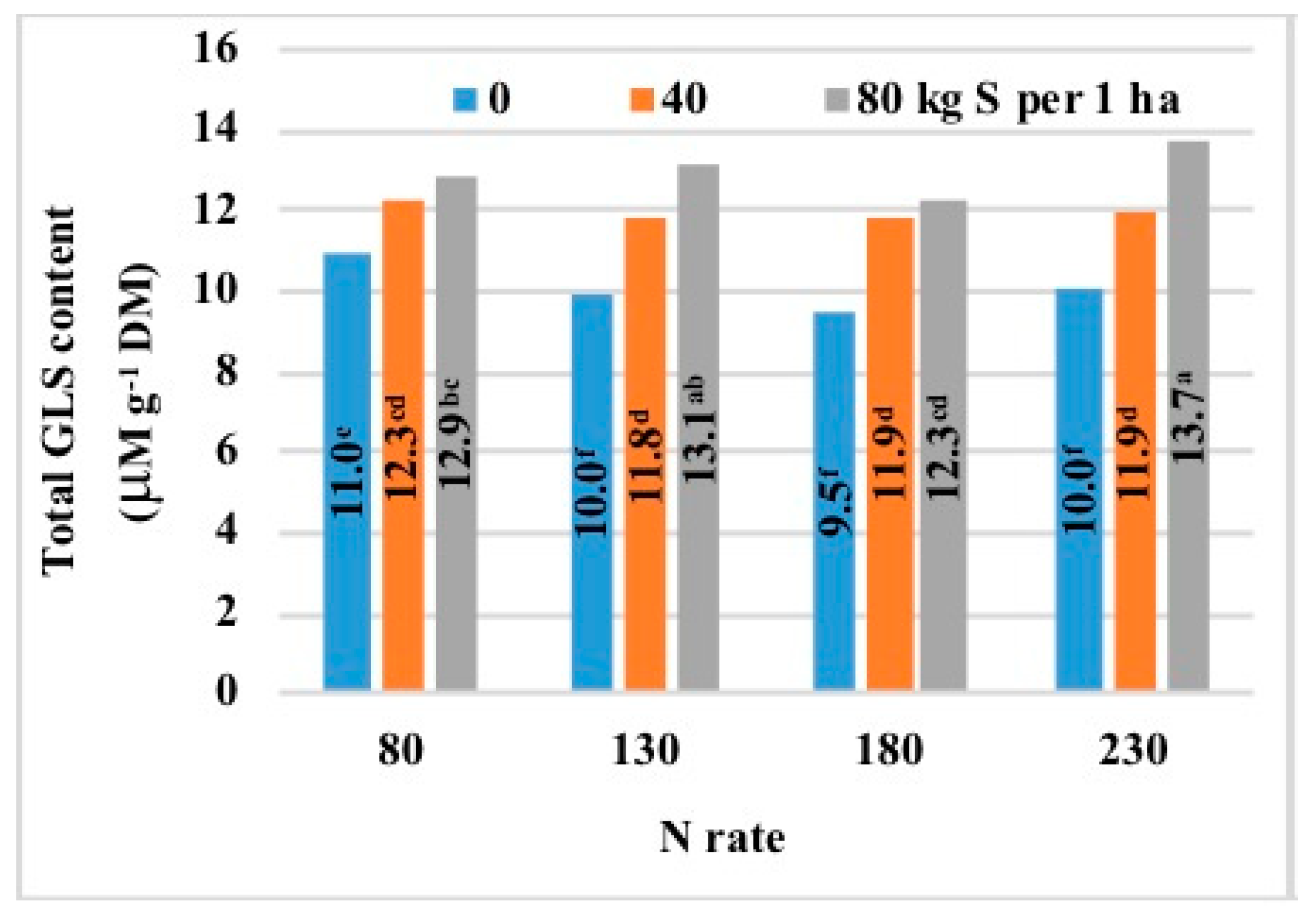 Energies 13 04654 g014 Energies 13 04654 g014