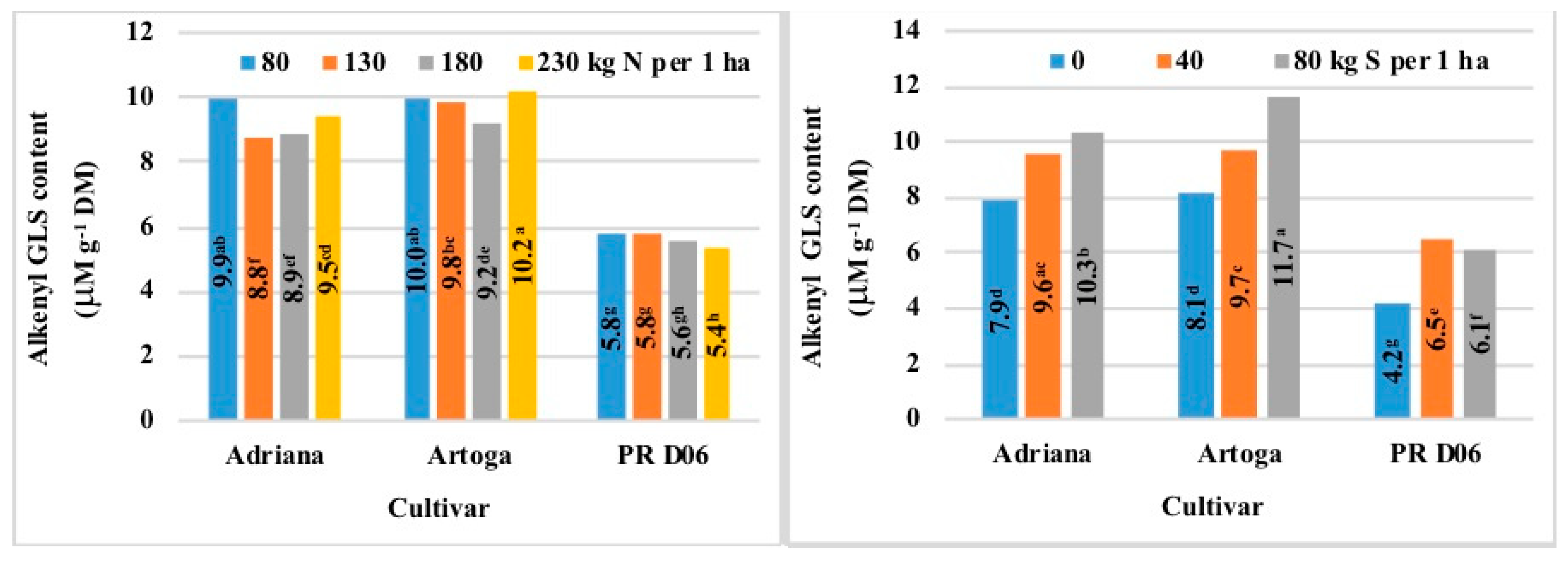 Energies 13 04654 g015 Energies 13 04654 g015