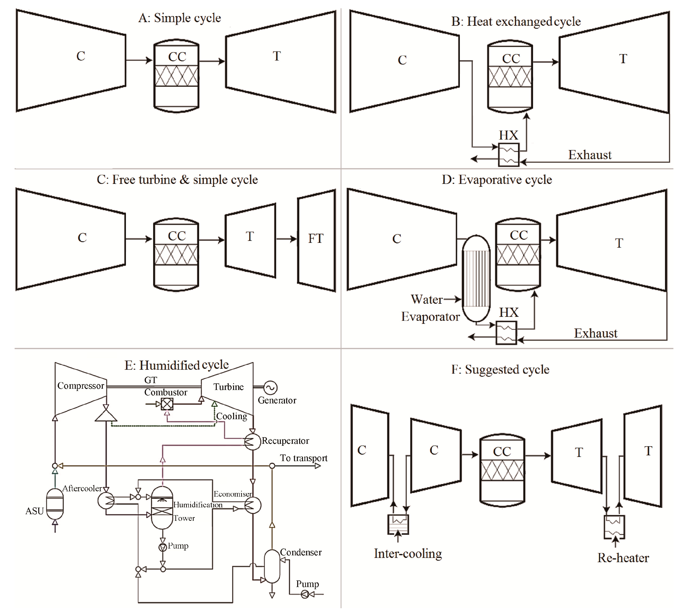 Energies 13 04656 g001 Energies 13 04656 g001