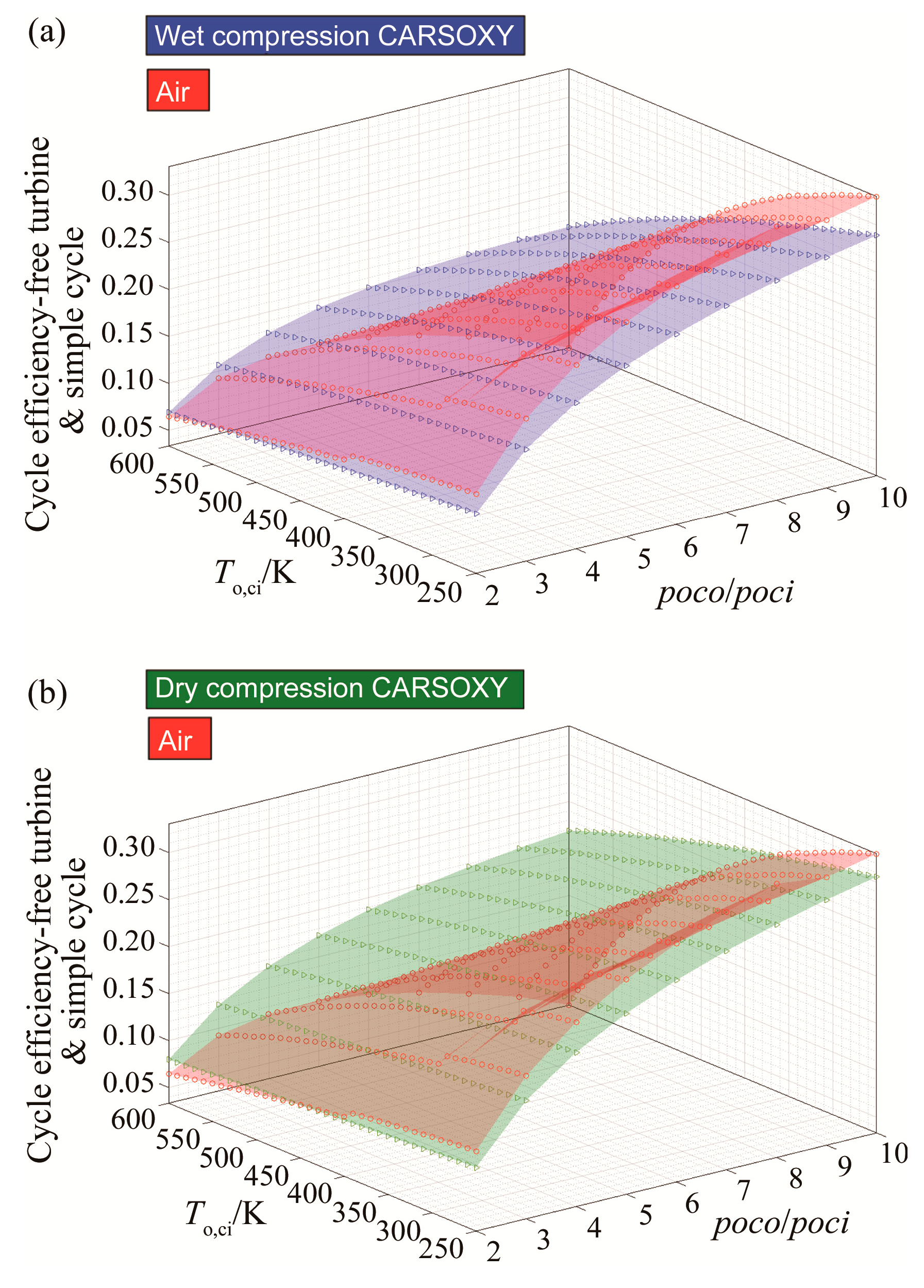 Energies 13 04656 g004 Energies 13 04656 g004