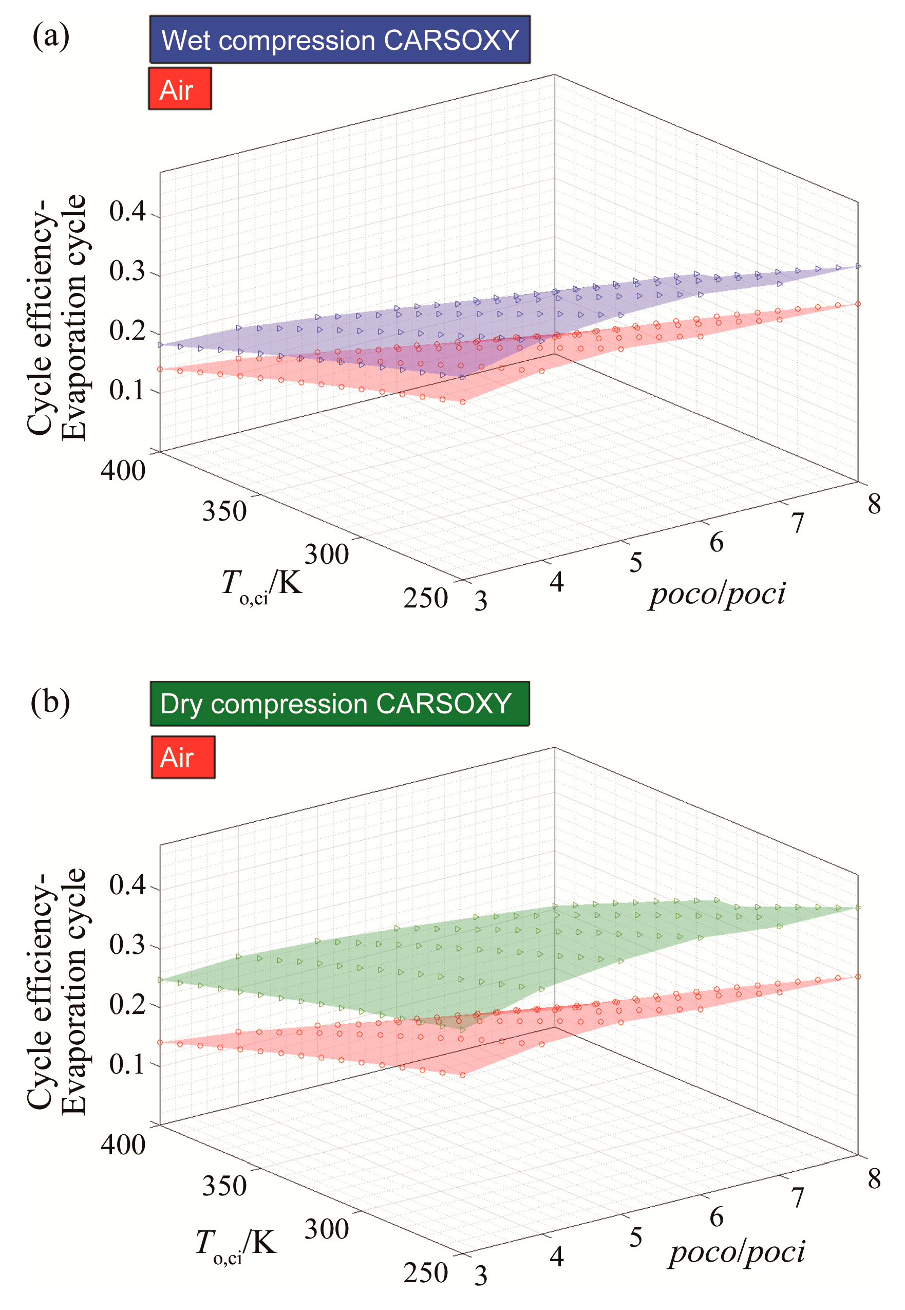 Energies 13 04656 g005 Energies 13 04656 g005