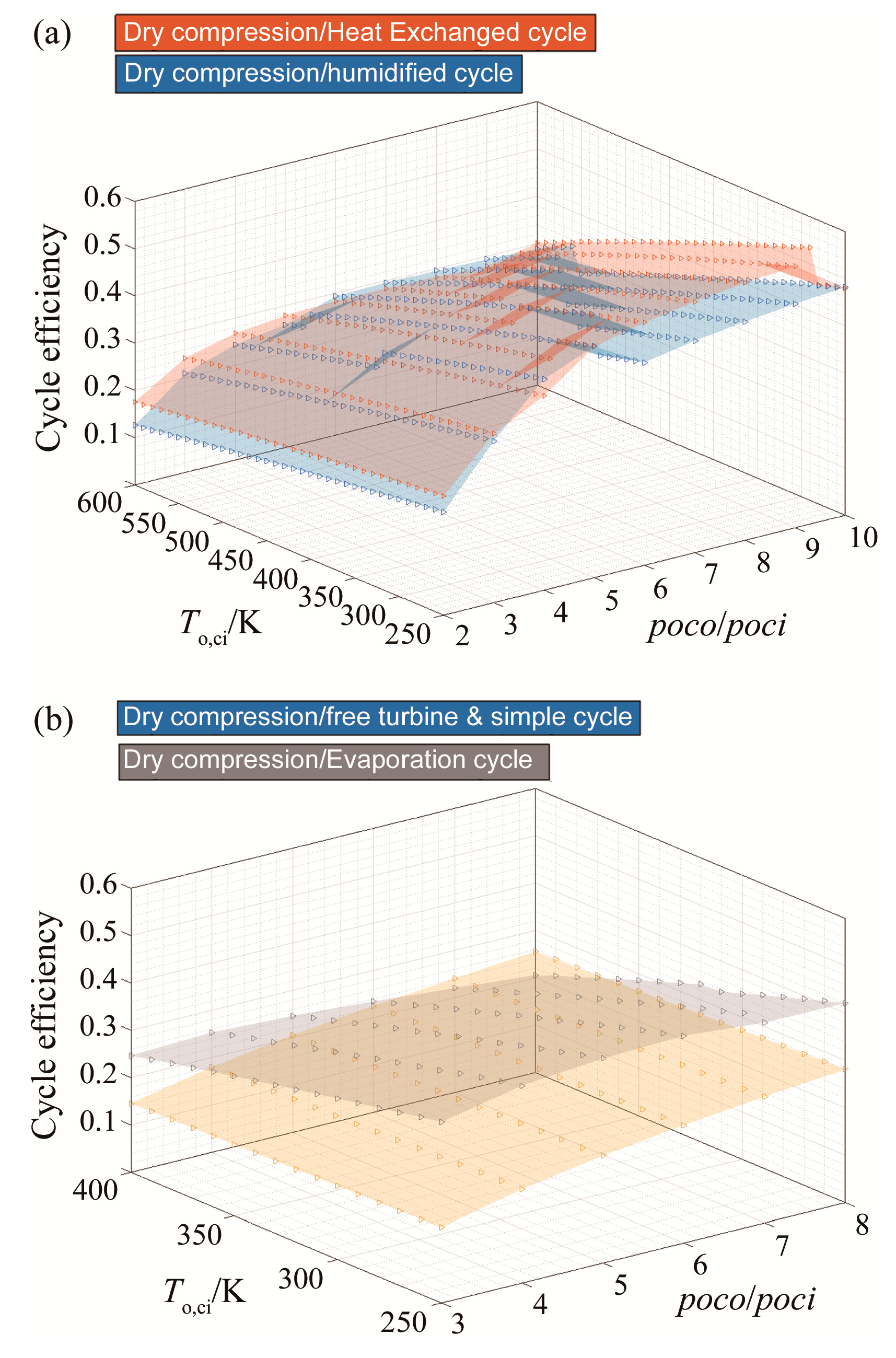 Energies 13 04656 g007 Energies 13 04656 g007