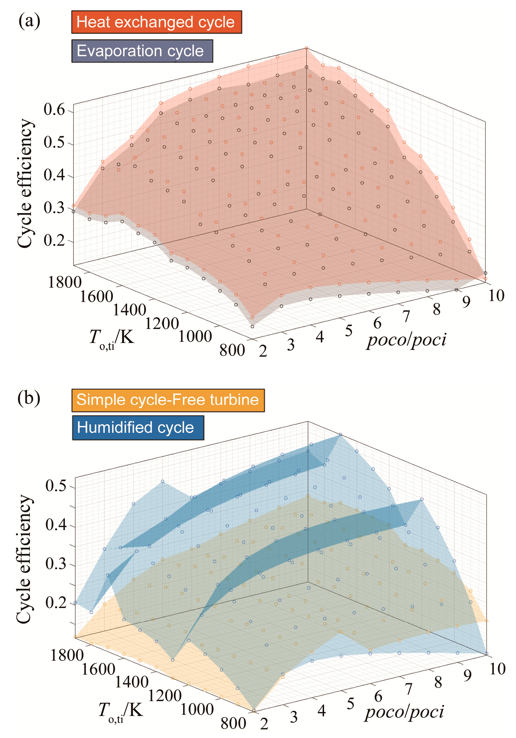 Energies 13 04656 g010 Energies 13 04656 g010