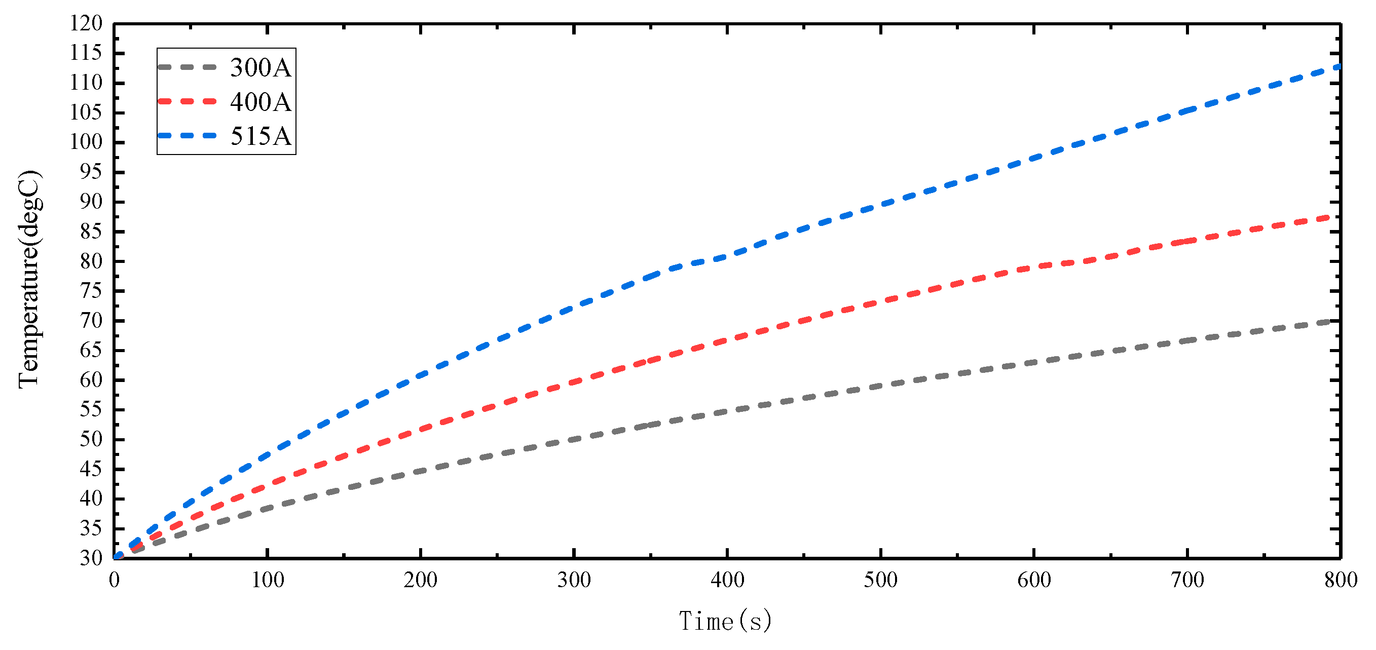 Energies 13 04658 g005 Energies 13 04658 g005