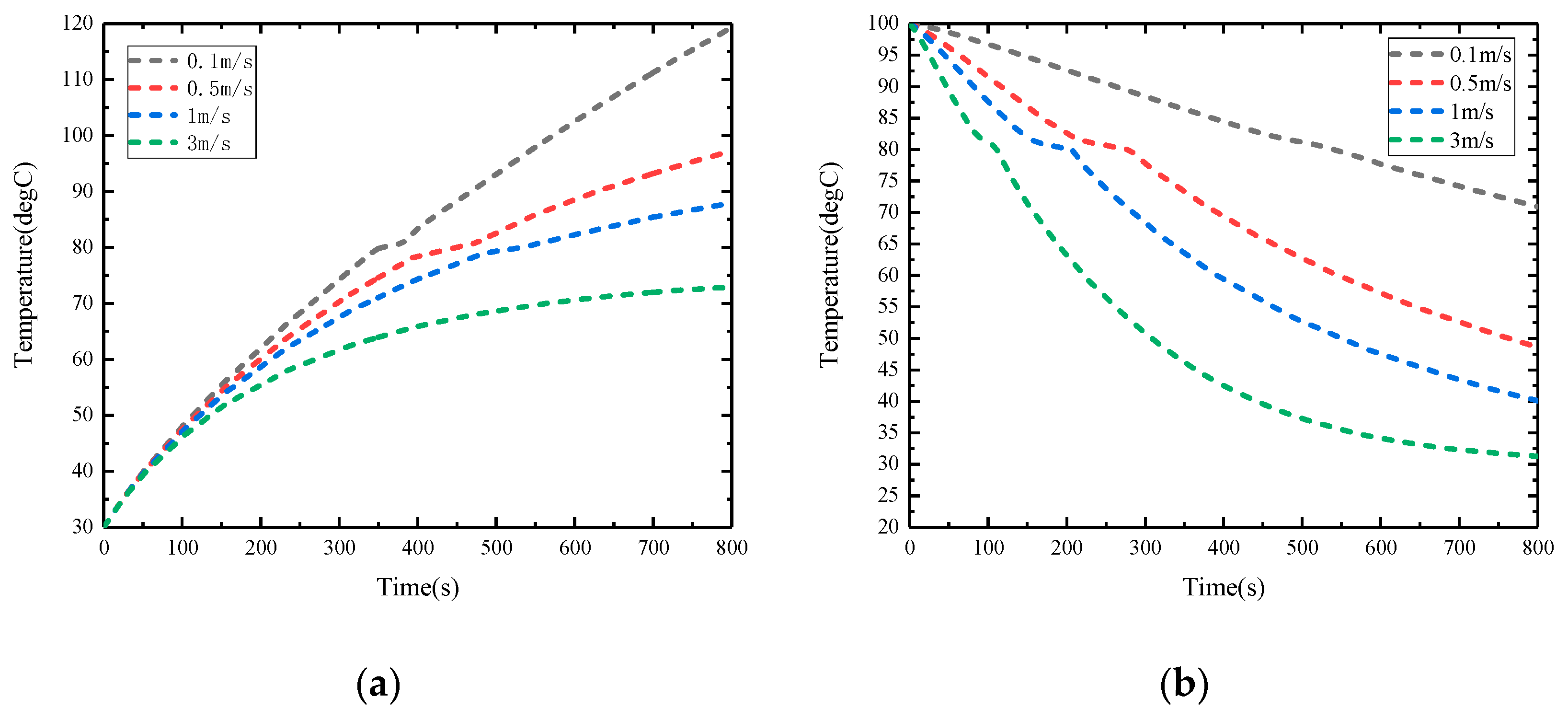 Energies 13 04658 g006 Energies 13 04658 g006
