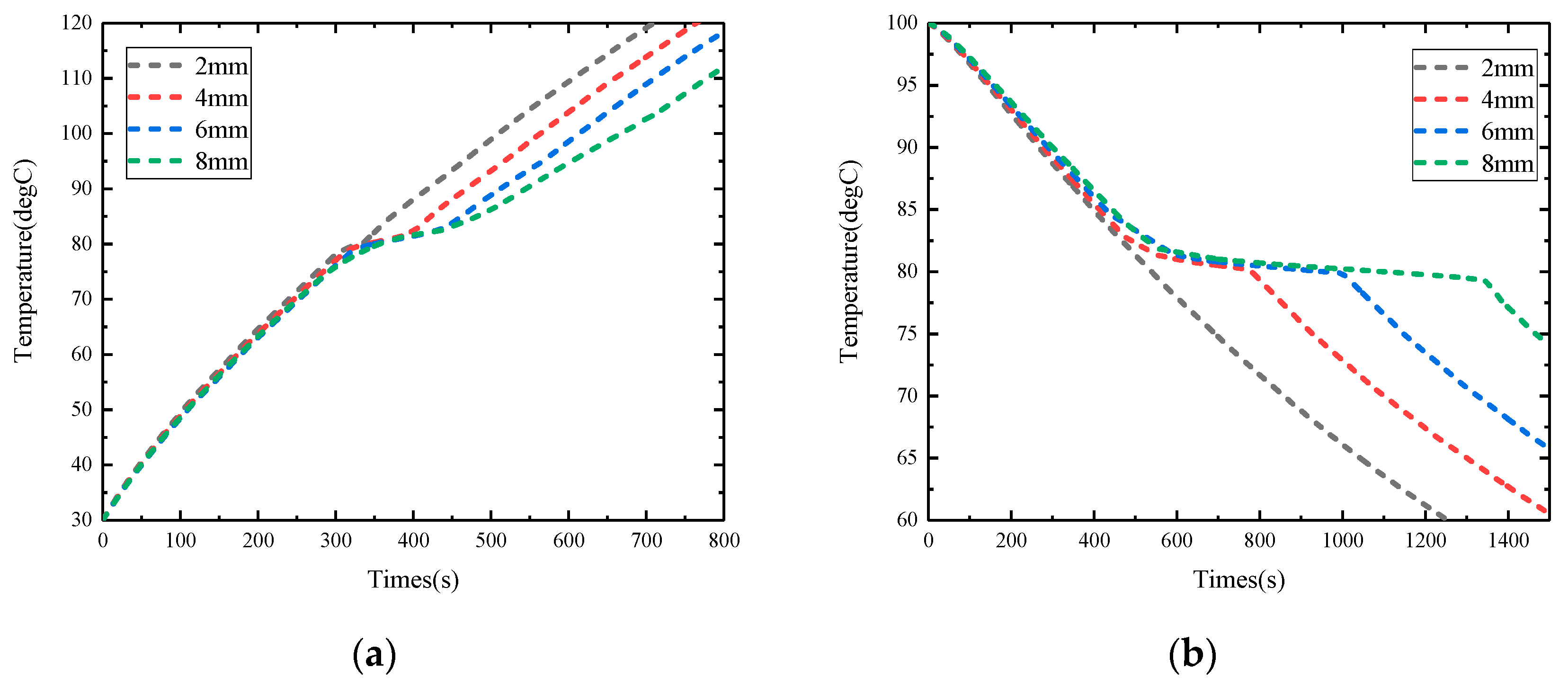 Energies 13 04658 g008 Energies 13 04658 g008