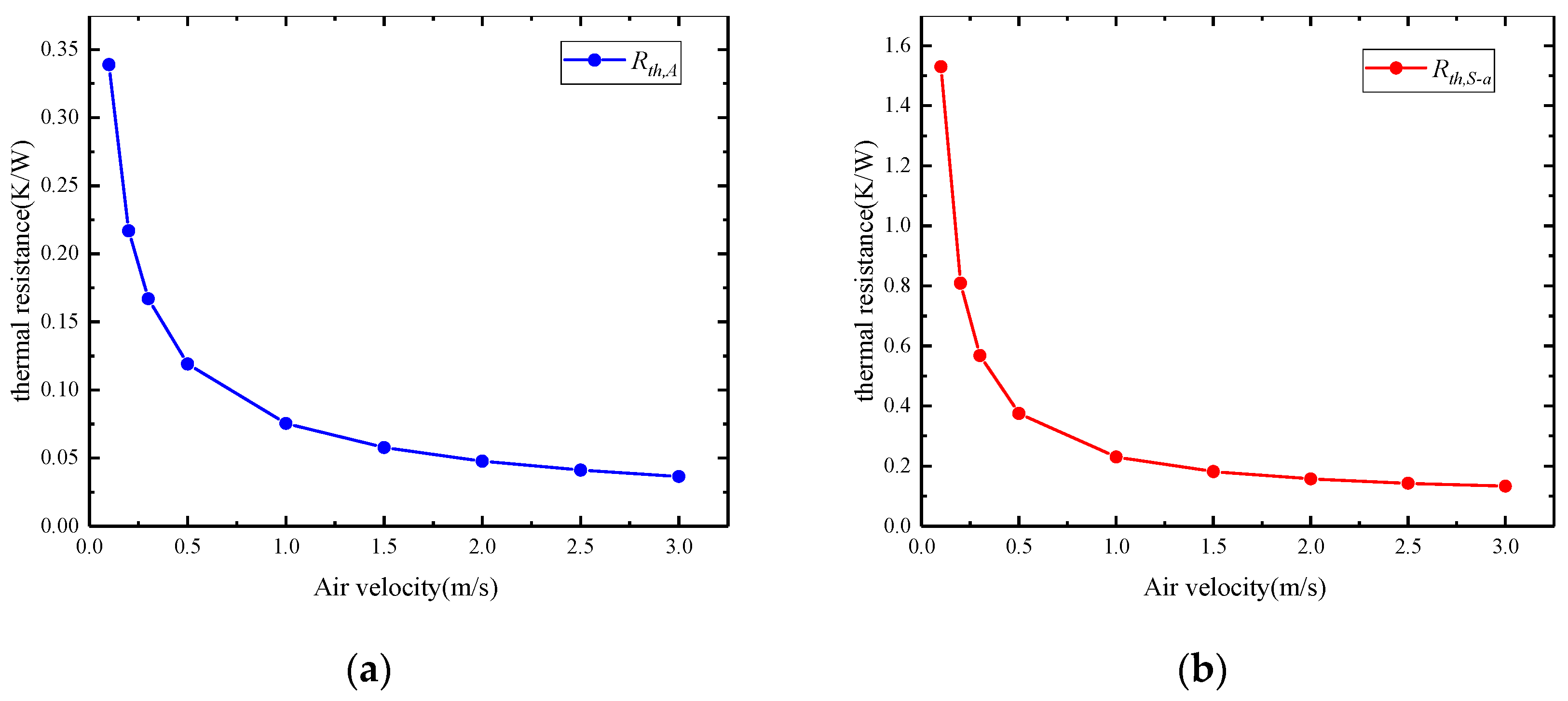 Energies 13 04658 g010 Energies 13 04658 g010