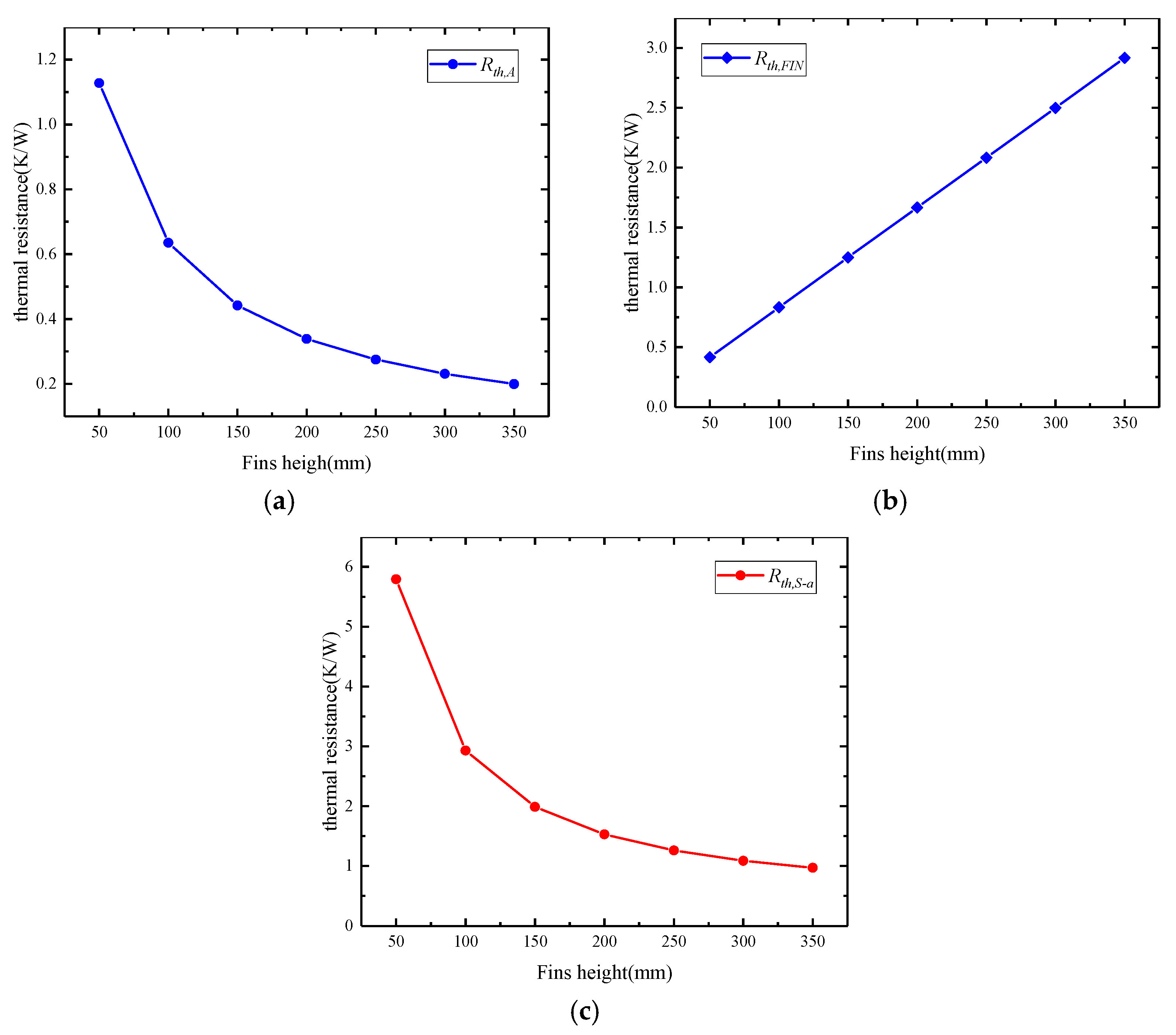 Energies 13 04658 g011 Energies 13 04658 g011