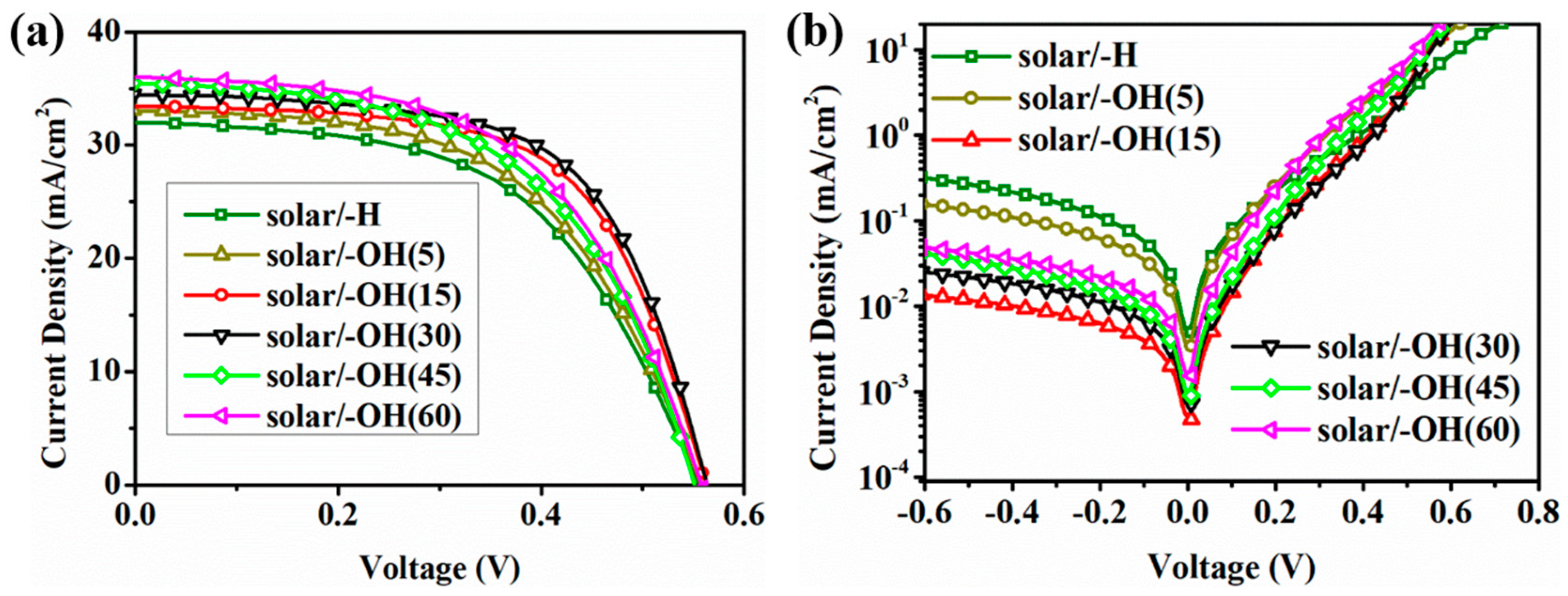 Energies 13 04659 g001 Energies 13 04659 g001