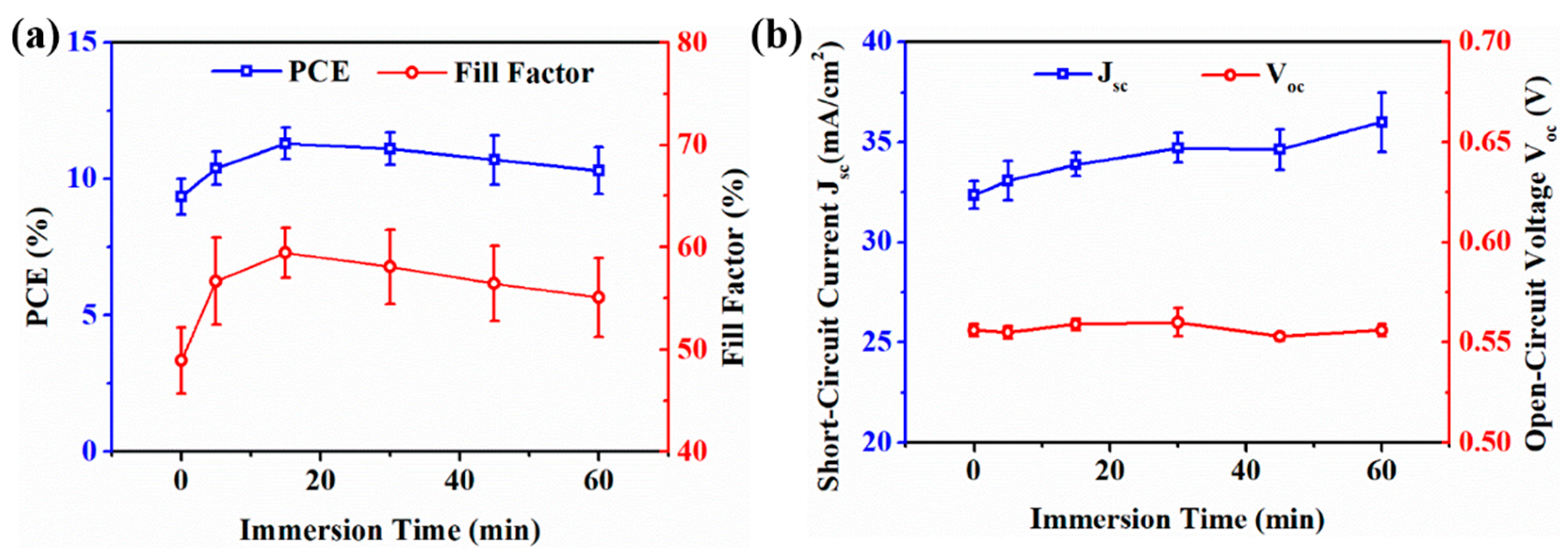 Energies 13 04659 g002 Energies 13 04659 g002