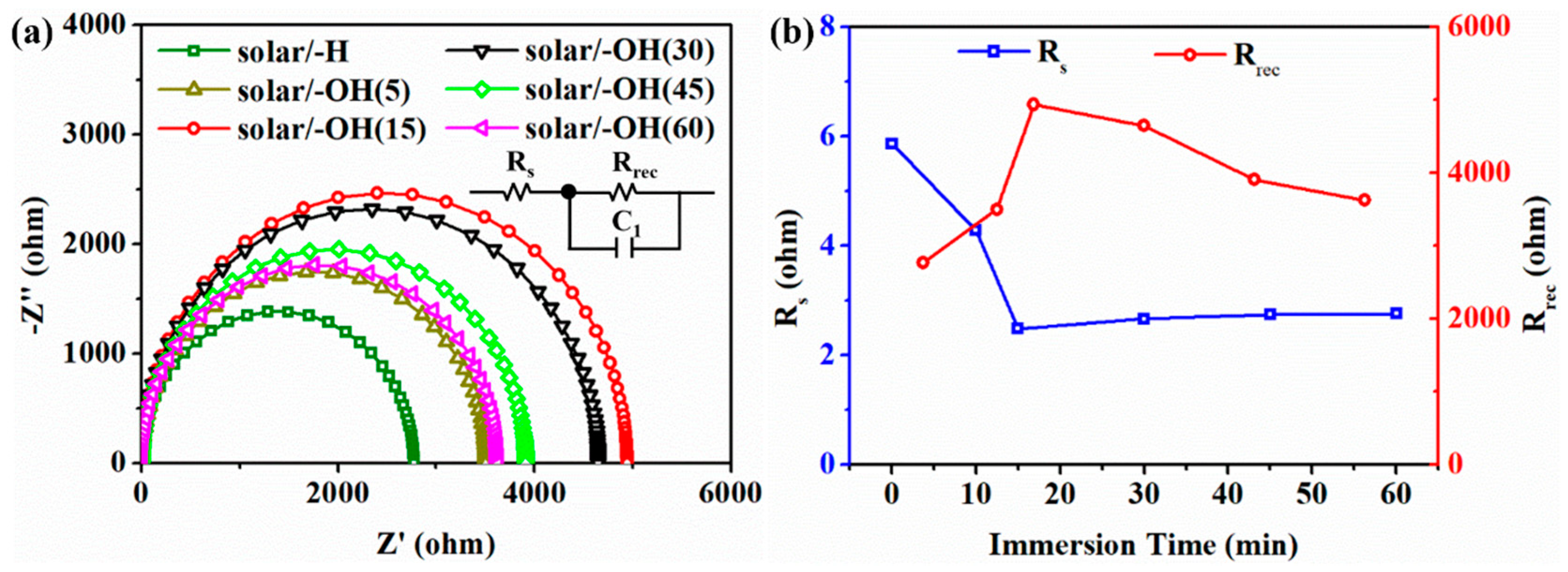 Energies 13 04659 g003 Energies 13 04659 g003