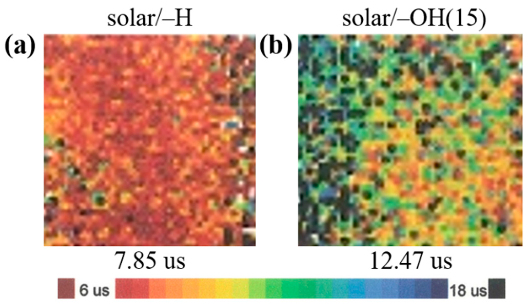 Energies 13 04659 g004 Energies 13 04659 g004