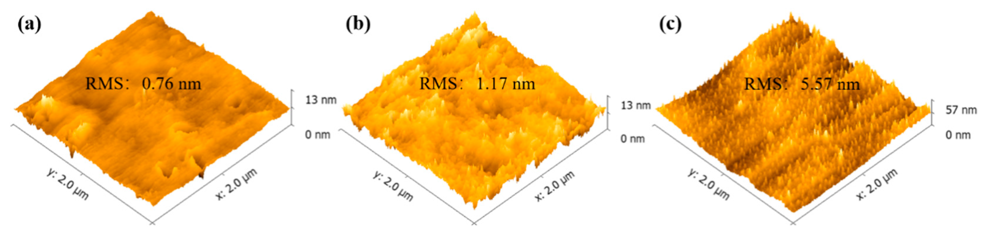 Energies 13 04659 g005 Energies 13 04659 g005