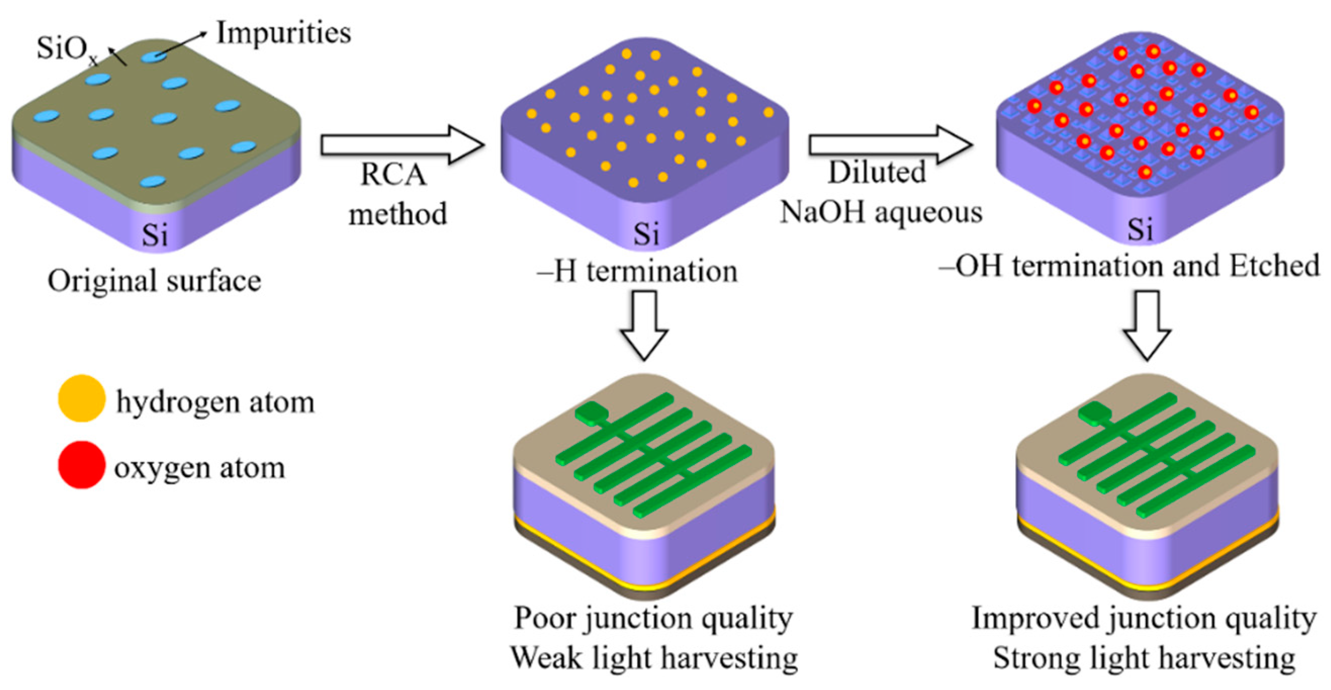 Energies 13 04659 g007 Energies 13 04659 g007