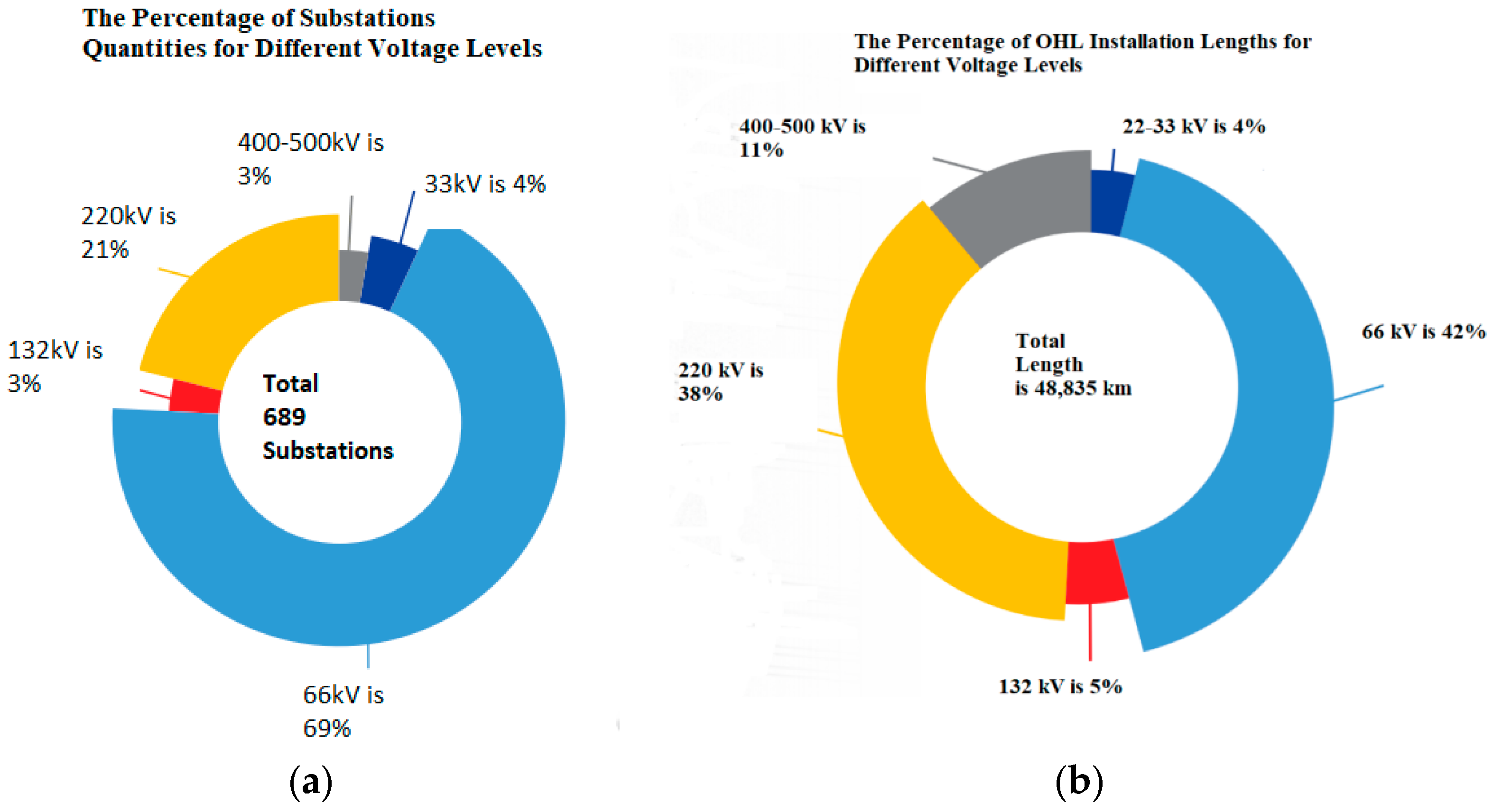 Energies 13 04663 g001 Energies 13 04663 g001