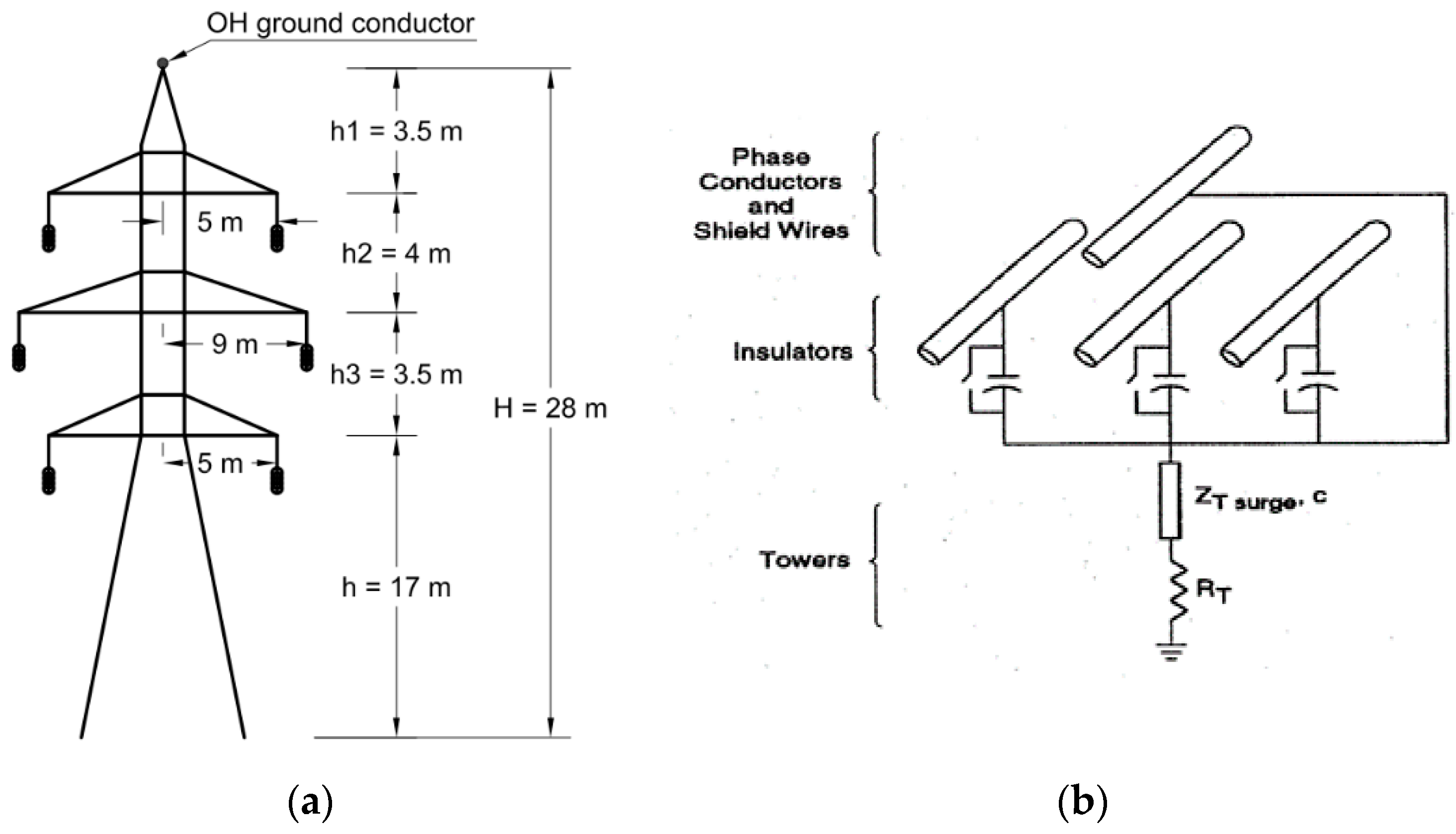 Energies 13 04663 g002 Energies 13 04663 g002