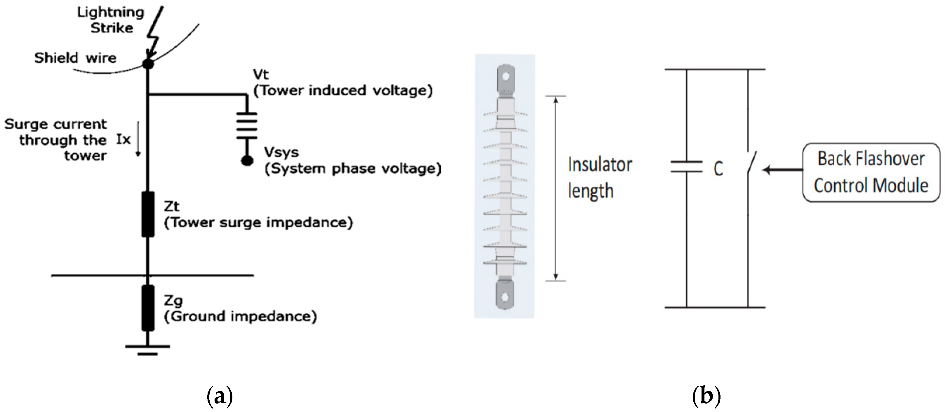 Energies 13 04663 g007 Energies 13 04663 g007