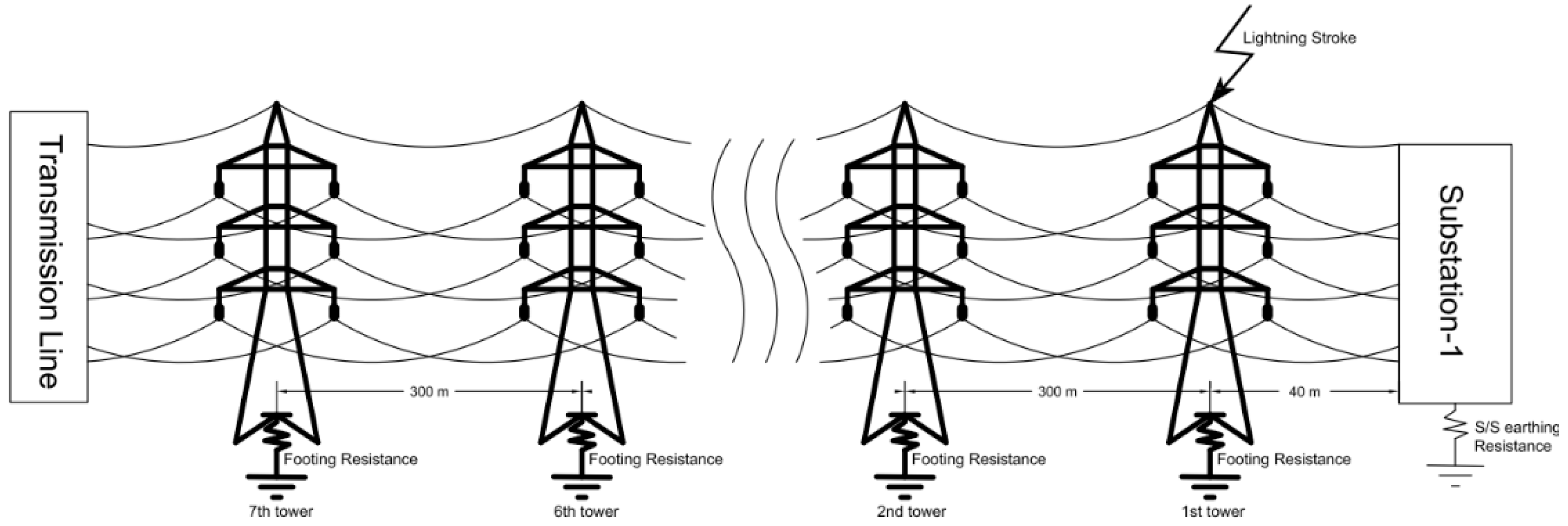 Energies 13 04663 g009 Energies 13 04663 g009