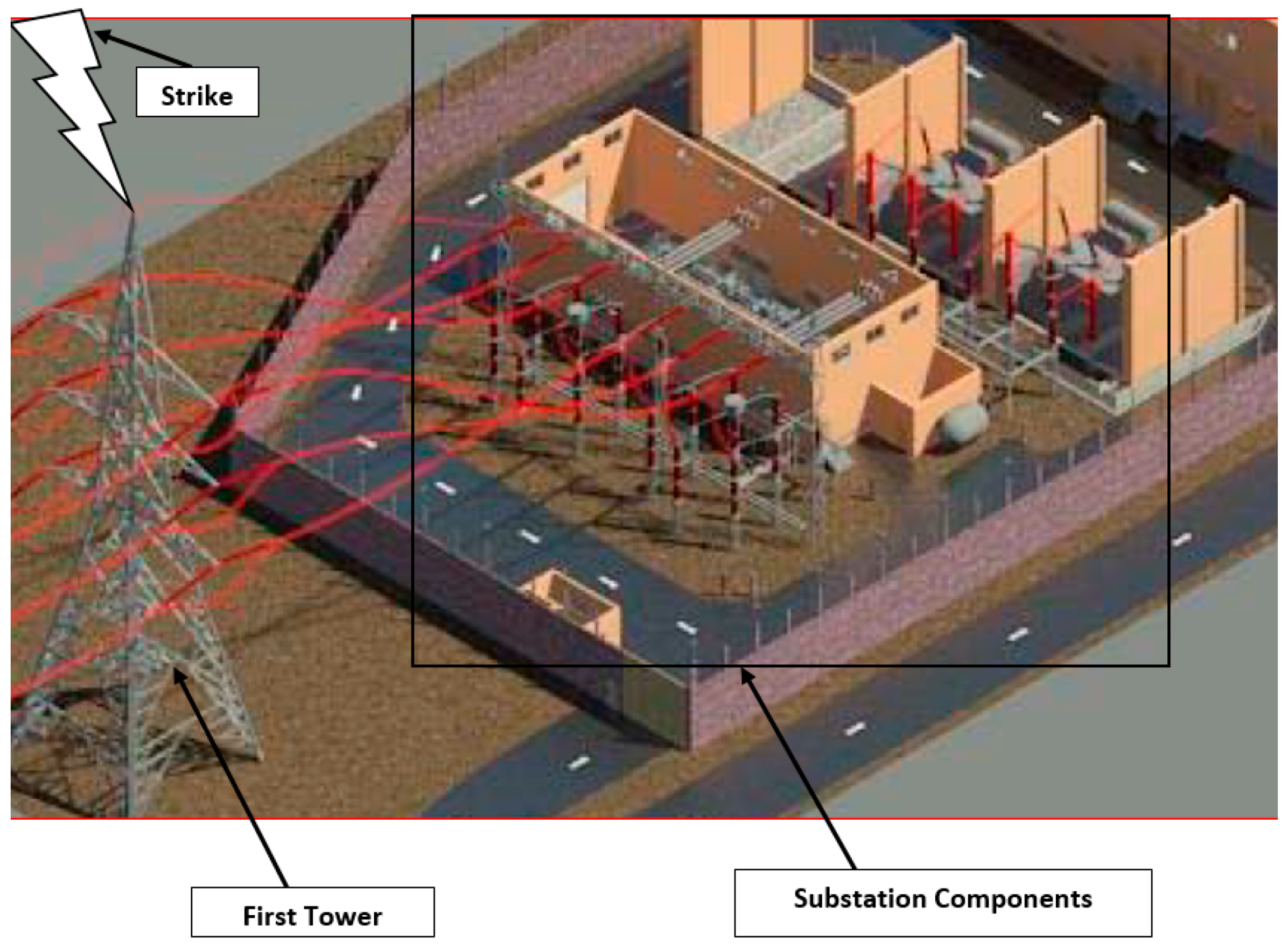 Energies 13 04663 g010 Energies 13 04663 g010