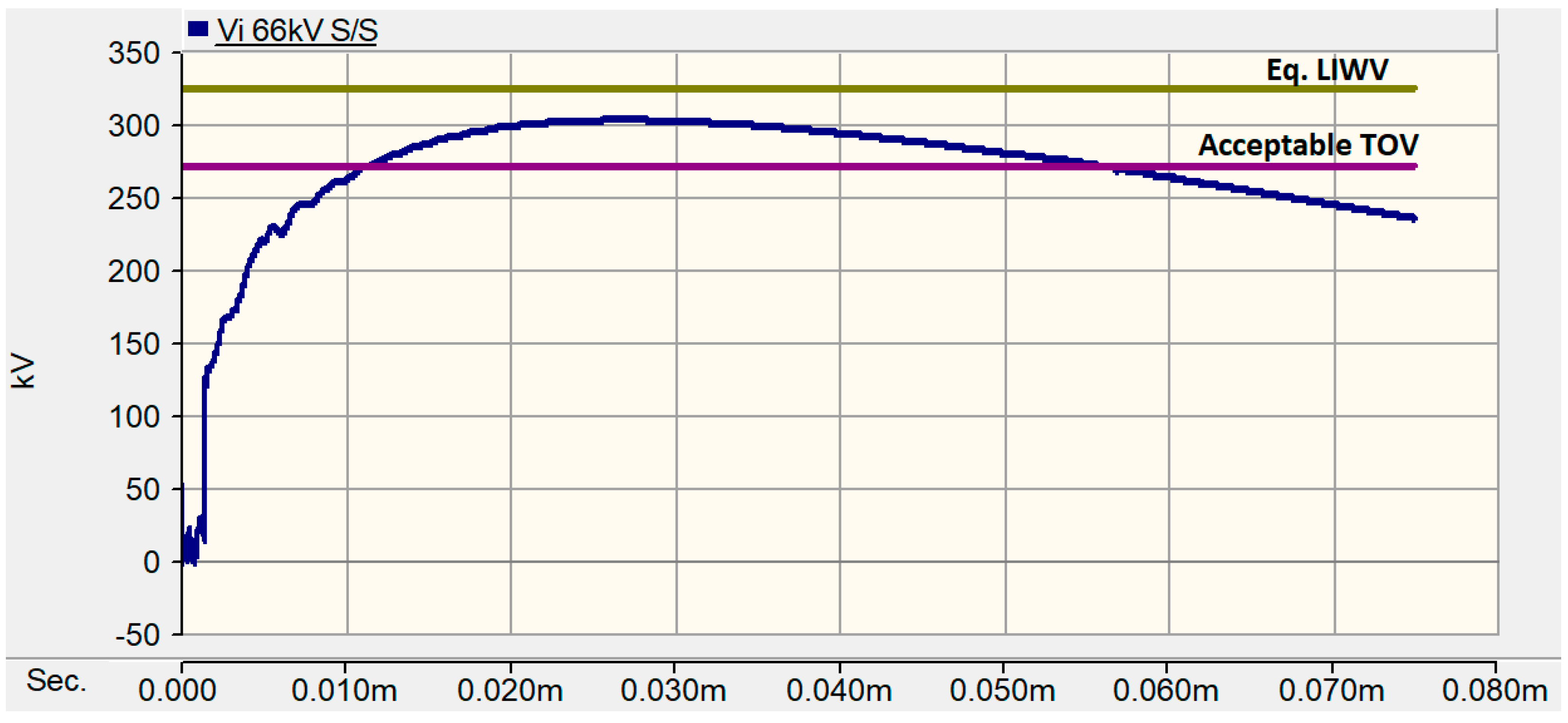 Energies 13 04663 g012 Energies 13 04663 g012