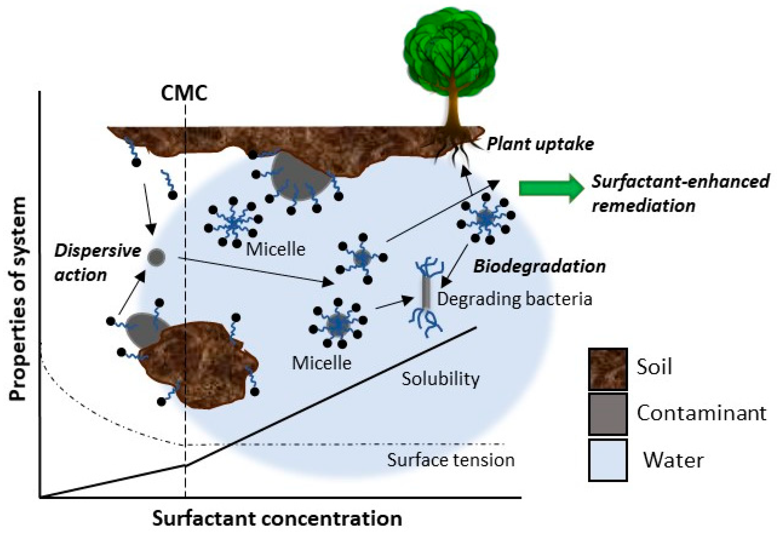Energies 13 04664 g011 Energies 13 04664 g011