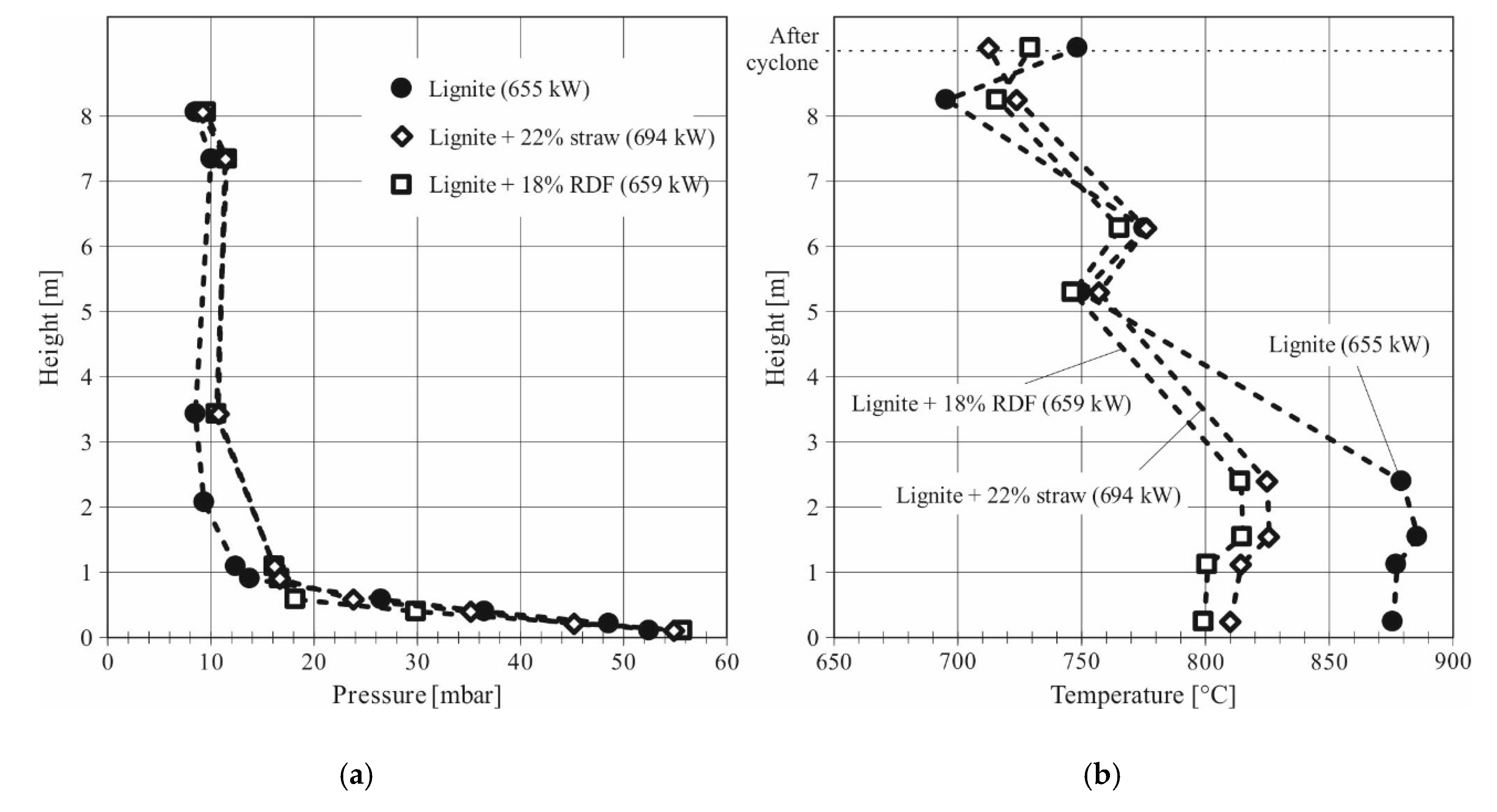 Energies 13 04665 g004
