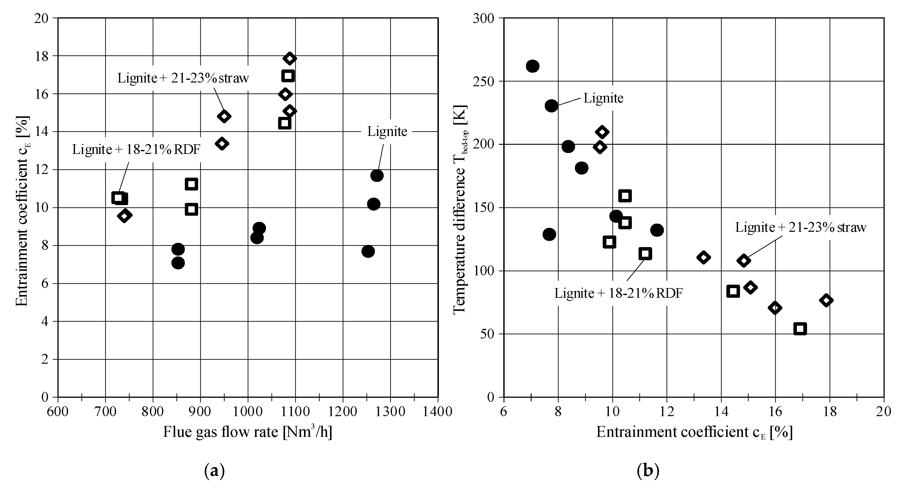 Energies 13 04665 g005