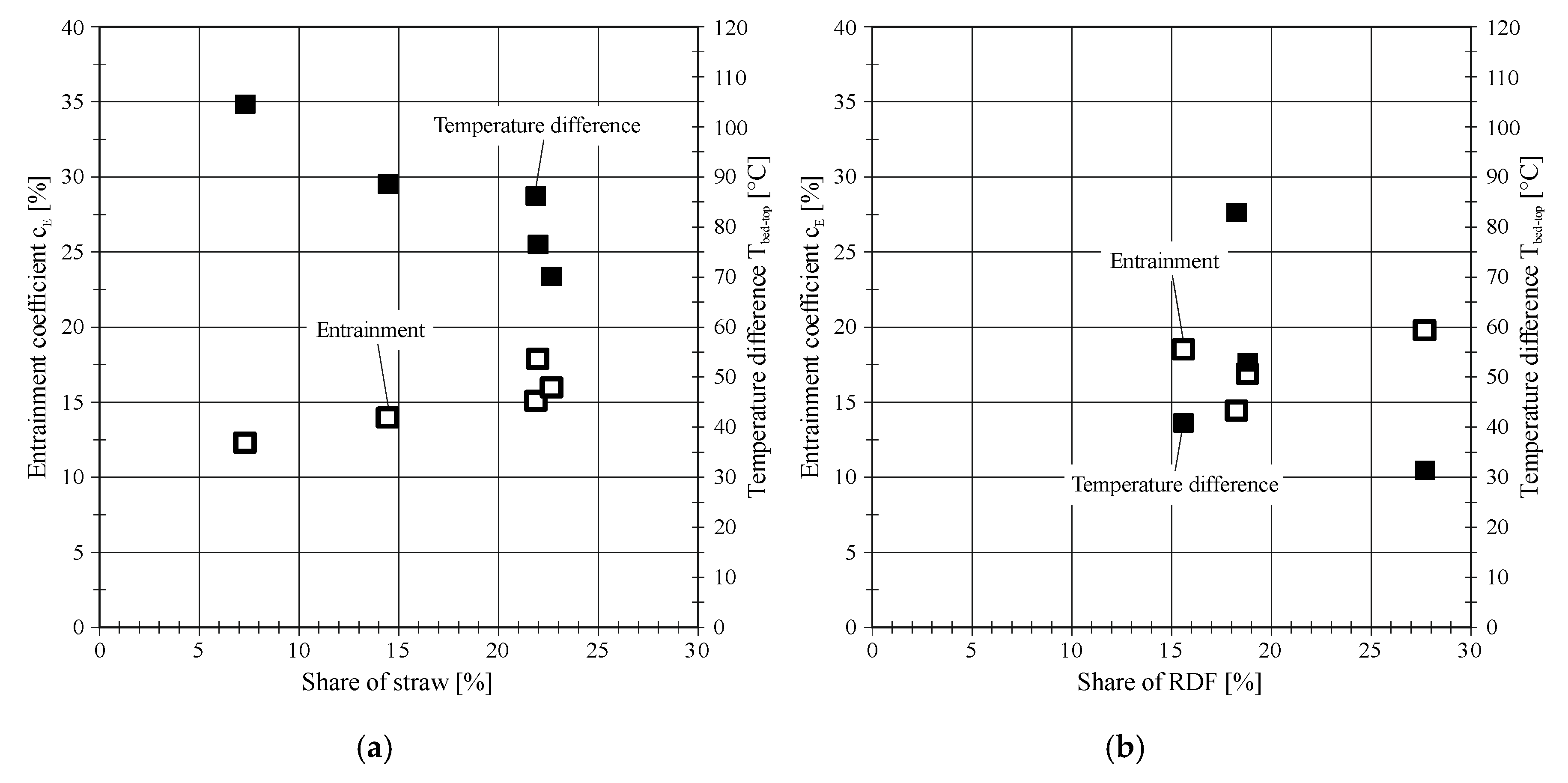 Energies 13 04665 g006
