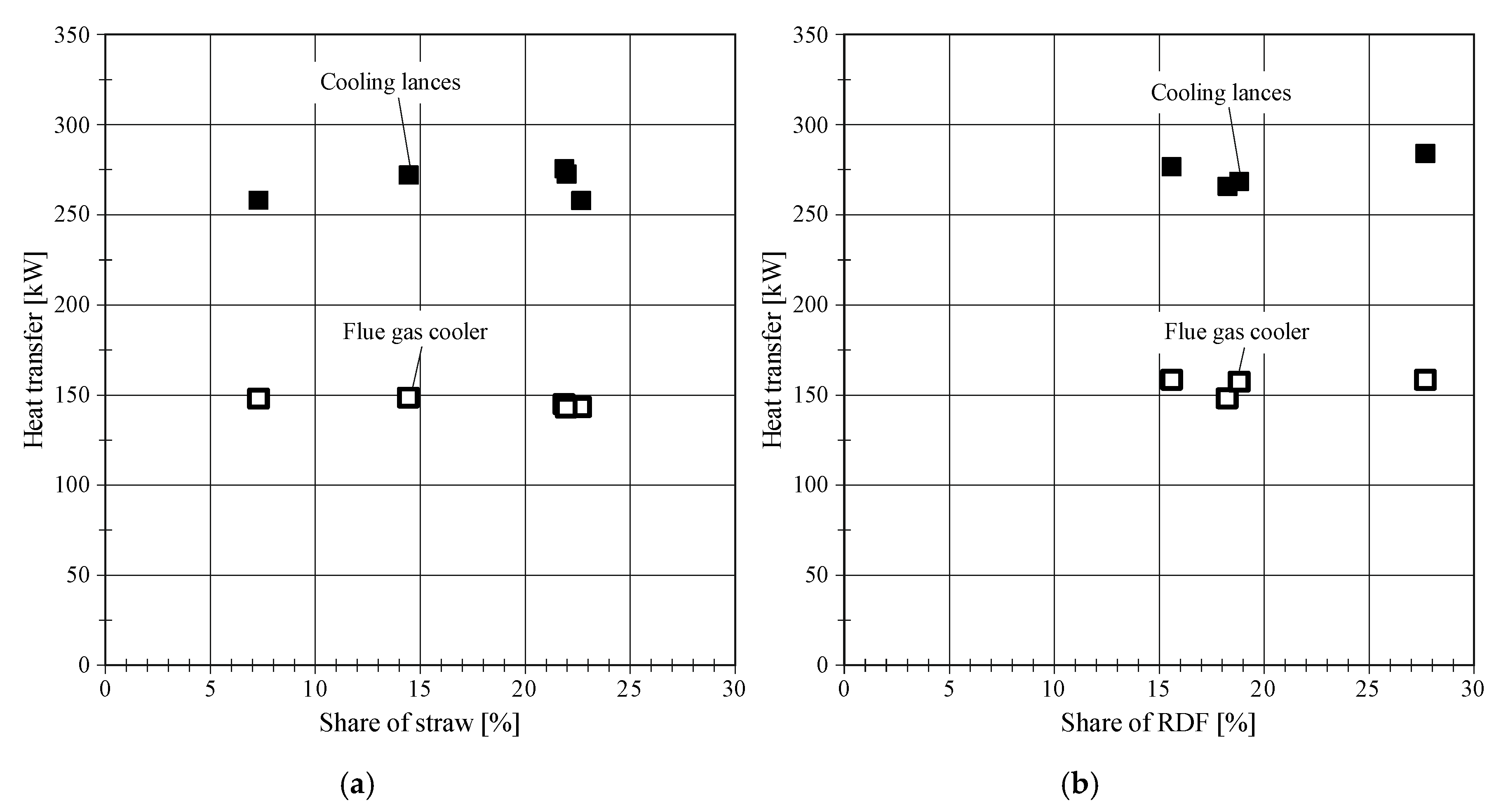 Energies 13 04665 g008