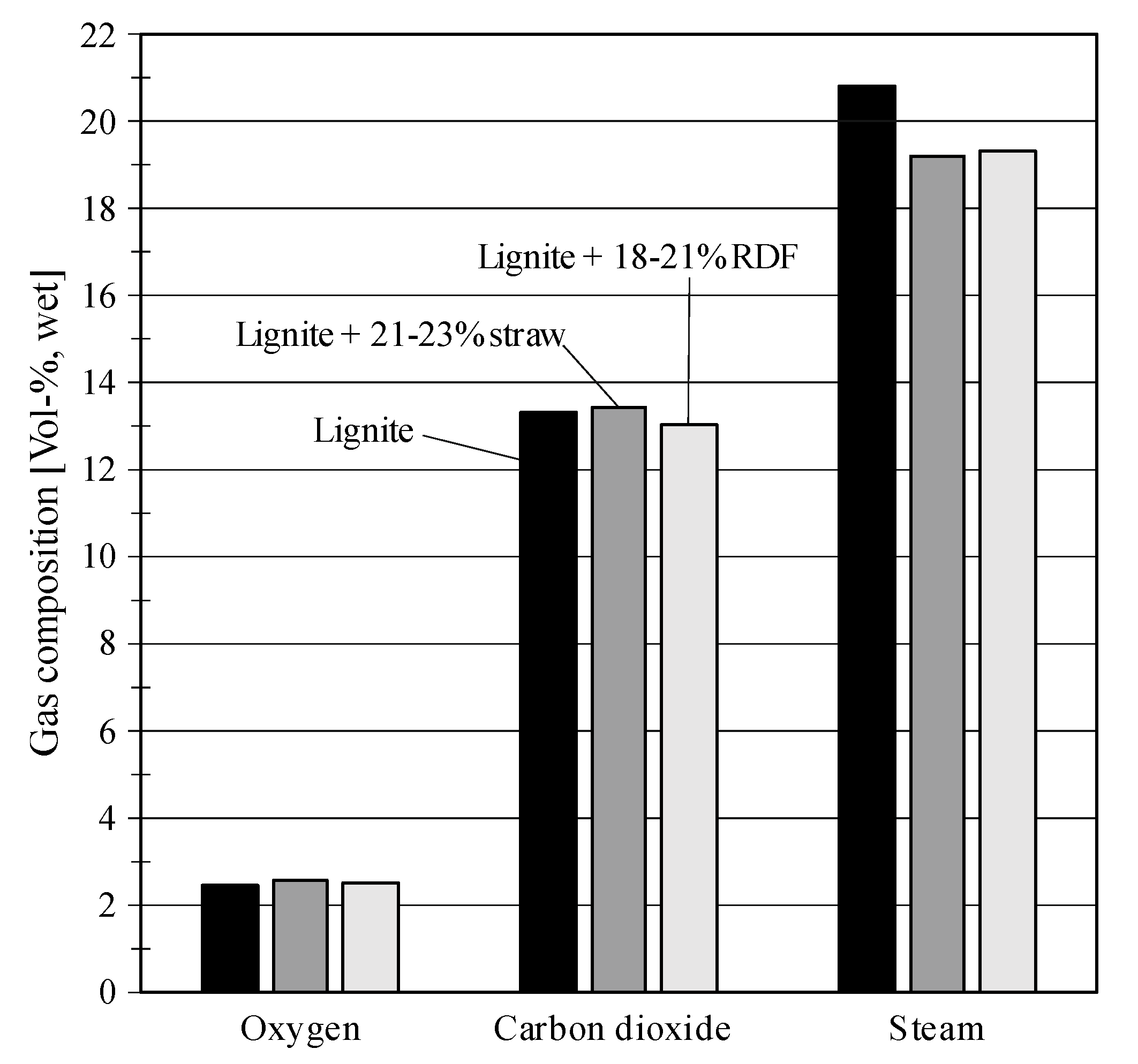 Energies 13 04665 g009